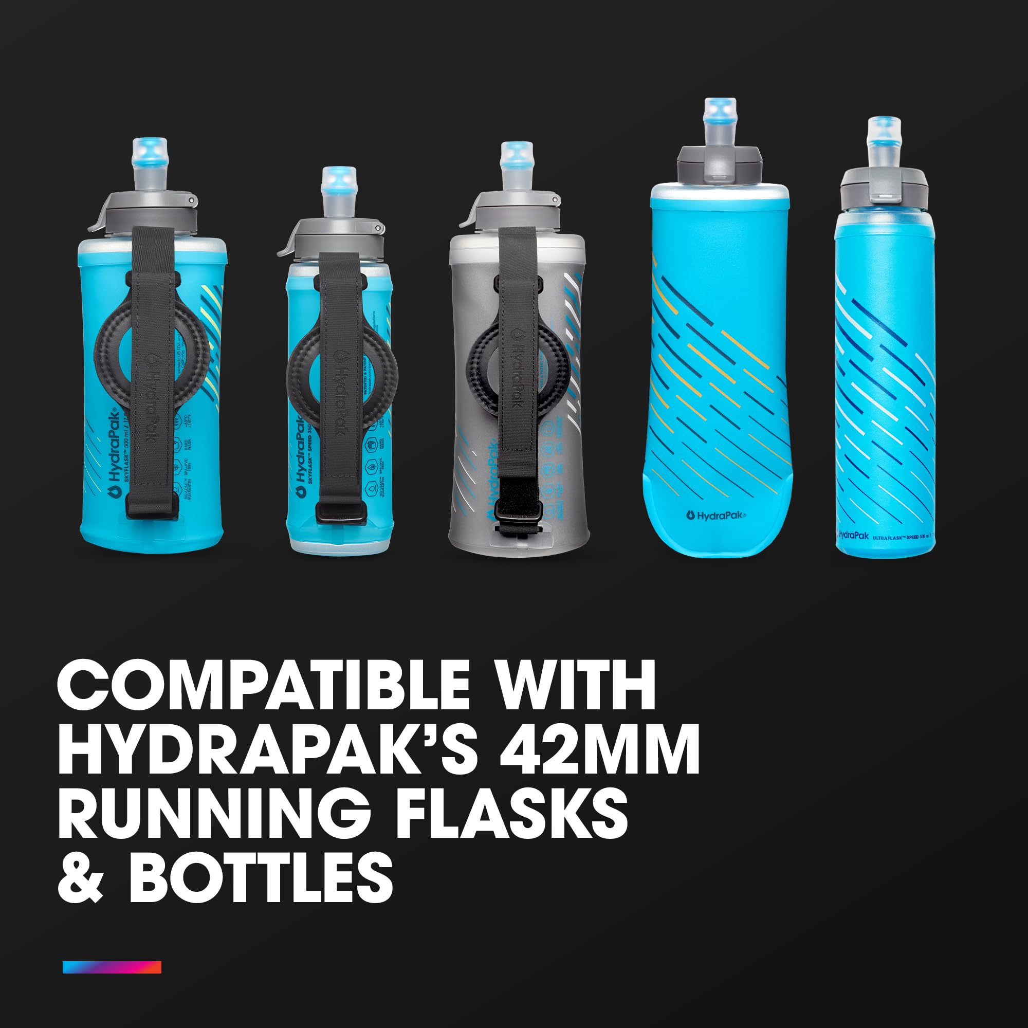 HydraPak Tapa de filtro UltraFlask+ - Accesorio de filtración de agua - Flujo rápido - Perfecto para correr por senderos, senderismo, deportes de resistencia, camping, viajes y preparación para