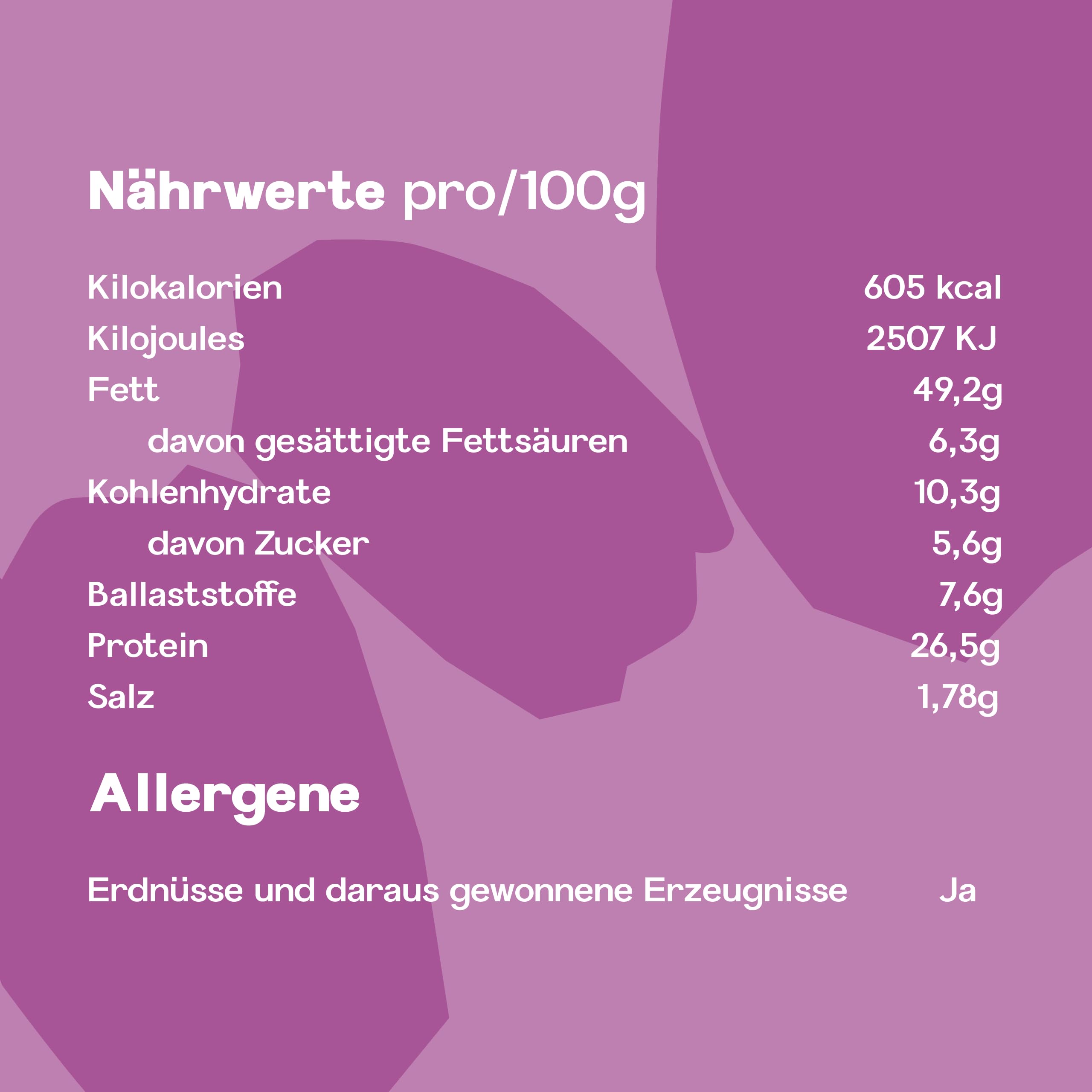 MagNuss Geröstete & gesalzene Pistazien | Knackige Snack-Delikatesse | 6x 200g-Packung | Premium-Qualität | Vegan und glutenfrei