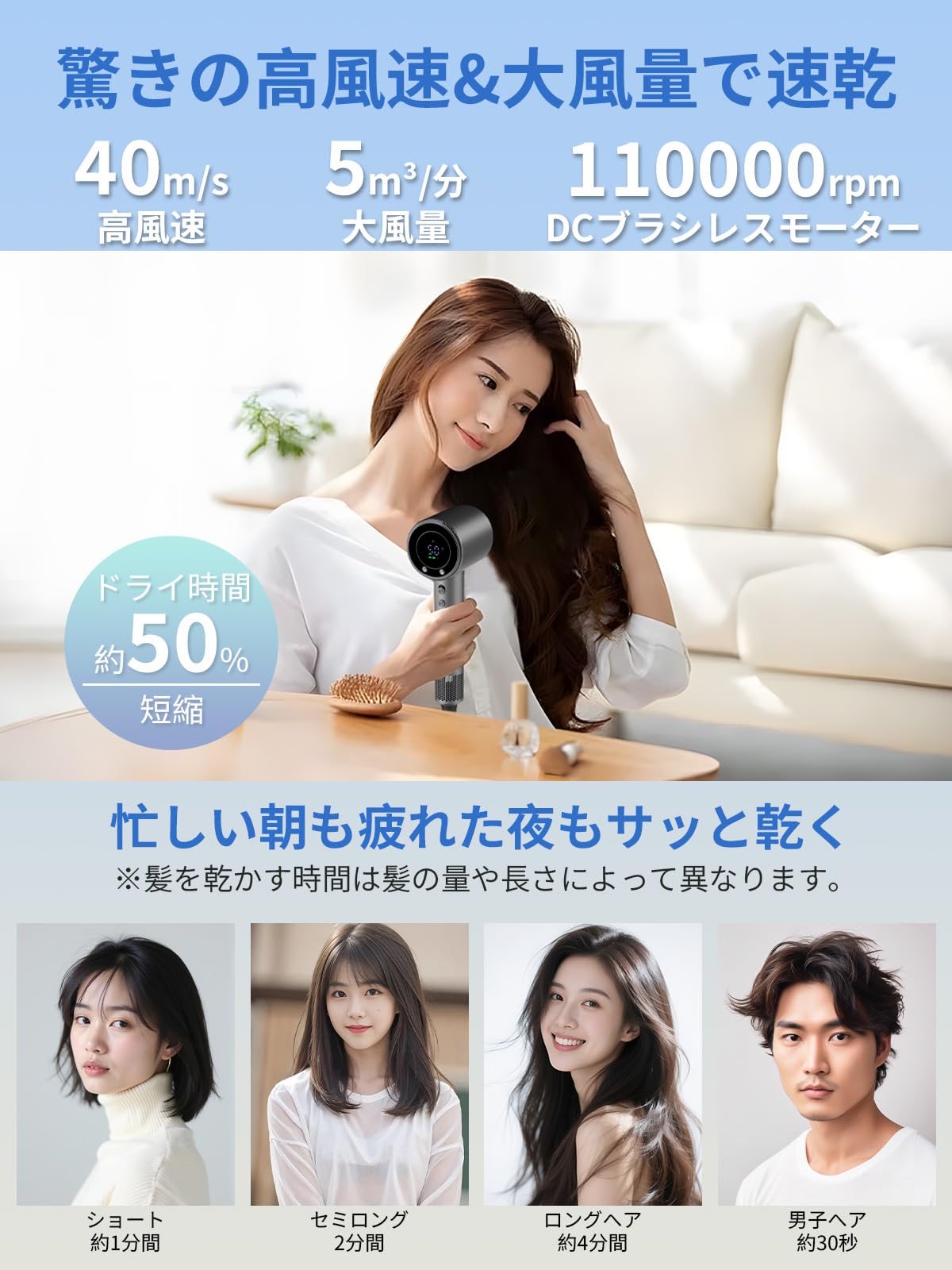 Amazon.co.jp: ヘアドライヤー 大風量40m/s風速・20sで速乾!【温度