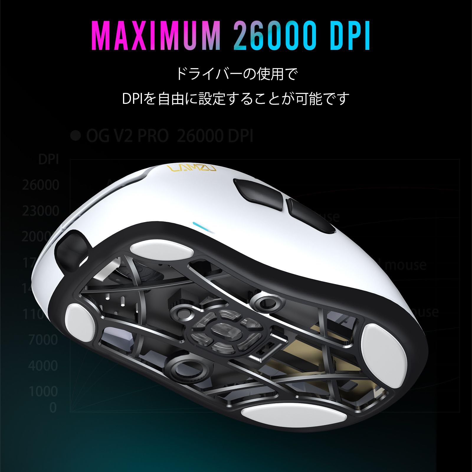 Amazon.co.jp: ラムズ(Lamzu) Thorn ゲーミングマウス Polar White