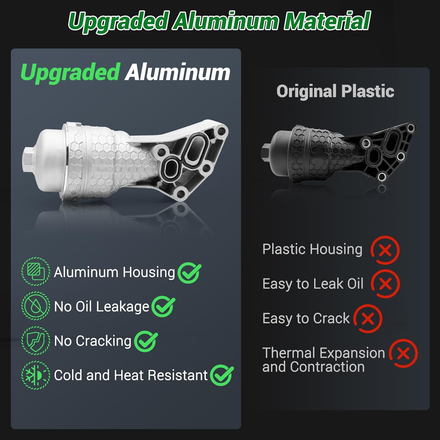 Leak-Proof Aluminum Oil Filter Housing Kit - Perfect Fit Upgrade for Hyundai/Kia/Genesis! Stops Leaks for Life, Quick Install. Fits Palisade/Sorento/Telluride etc. (Part#26300-3LAA0) Now!