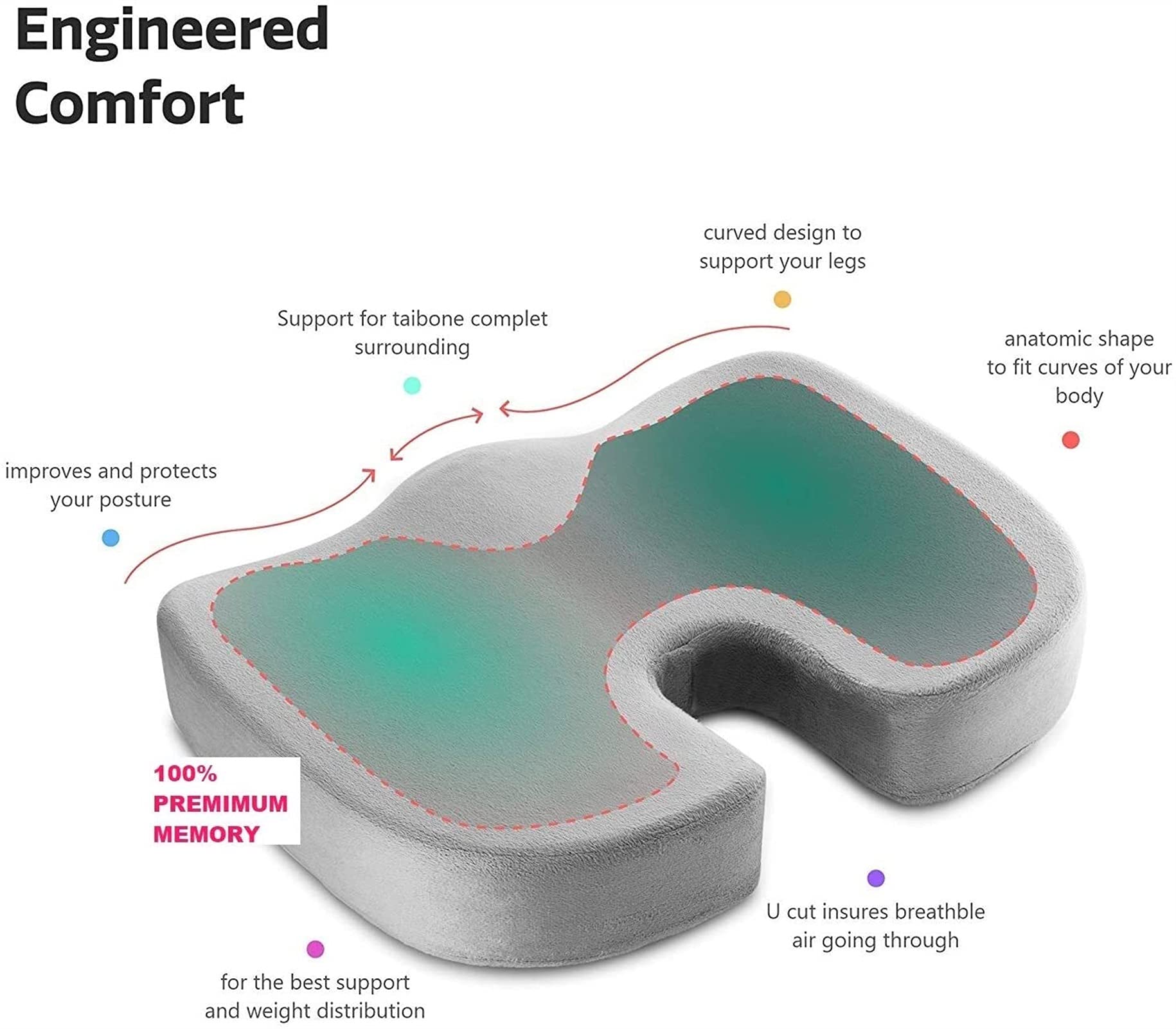 Cuscino del Sedile in Gel; Cuscino per Coccige in Memory Foam per Dolore al Coccige Sedia da Ufficio Cuscino per Seggiolino Auto Cuscino per Sedile Antidolorifico