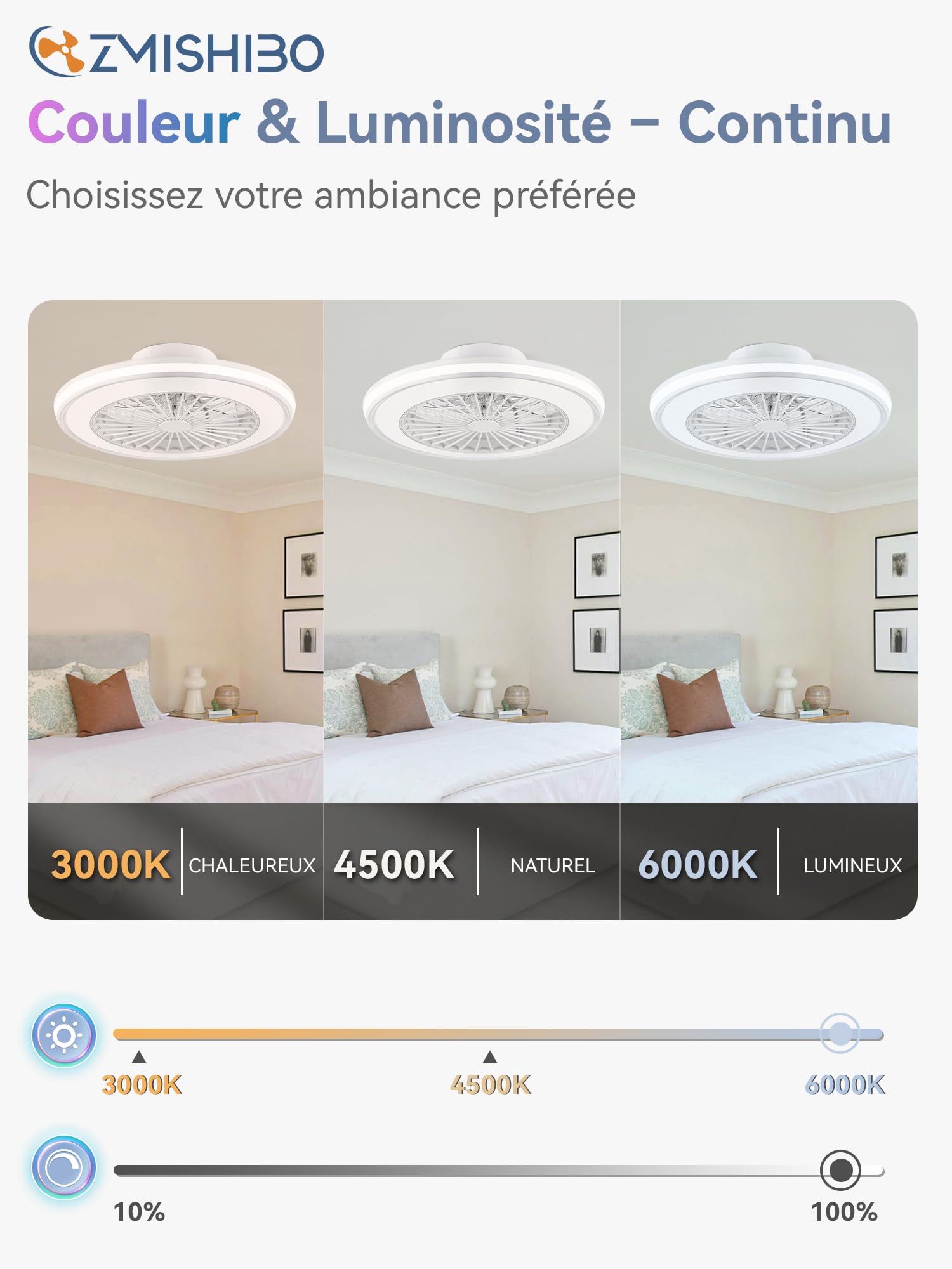 ZMISHIBO Ventilateur de plafond silencieux avec lumière 49,5 cm, sans pales, LED 32 W + moteur DC 16 W, 6 vitesses, 3 couleurs, APP & télécommande, minuterie, lampe ventilateur plafond blanche（RGB）