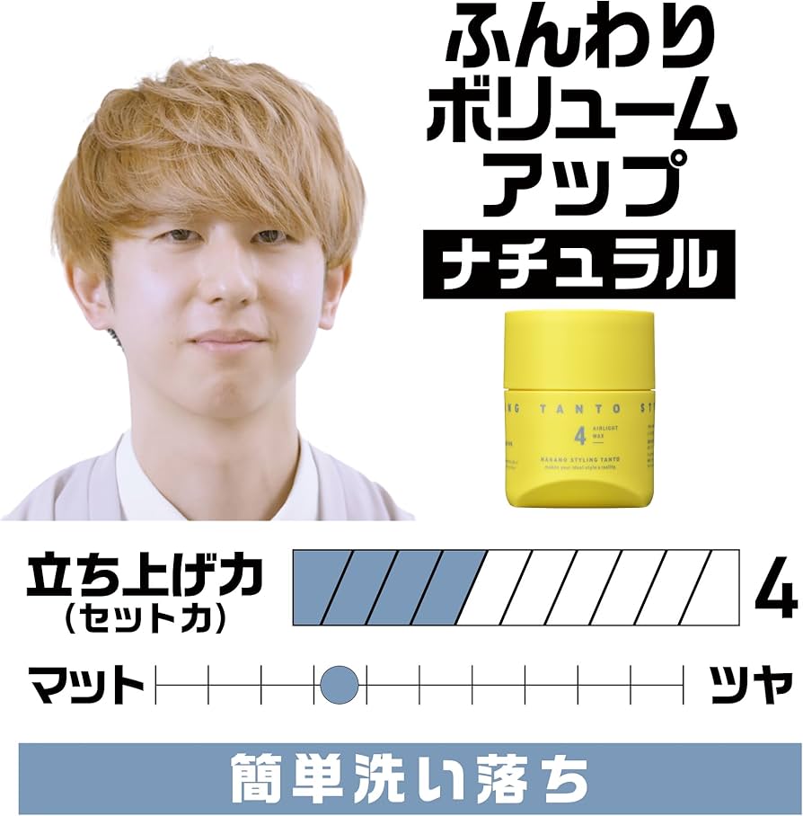 Amazon.co.jp: [中野製薬 公式]ナカノ(NAKANO)【ふんわり軽やか続く