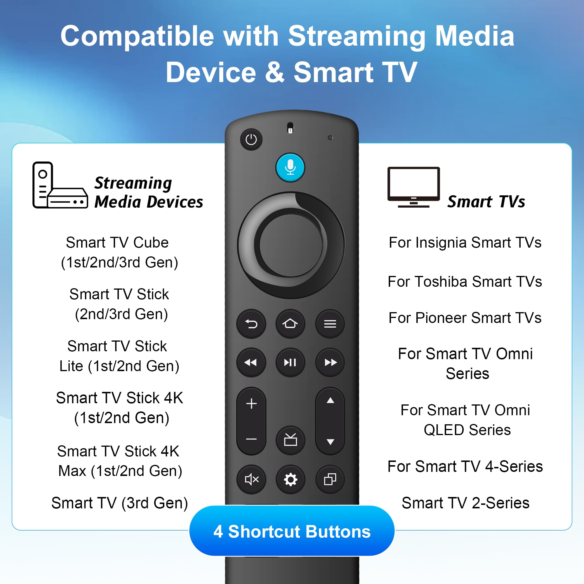 Replacement Remote Control CA-DZ-HL-1-N — view 2