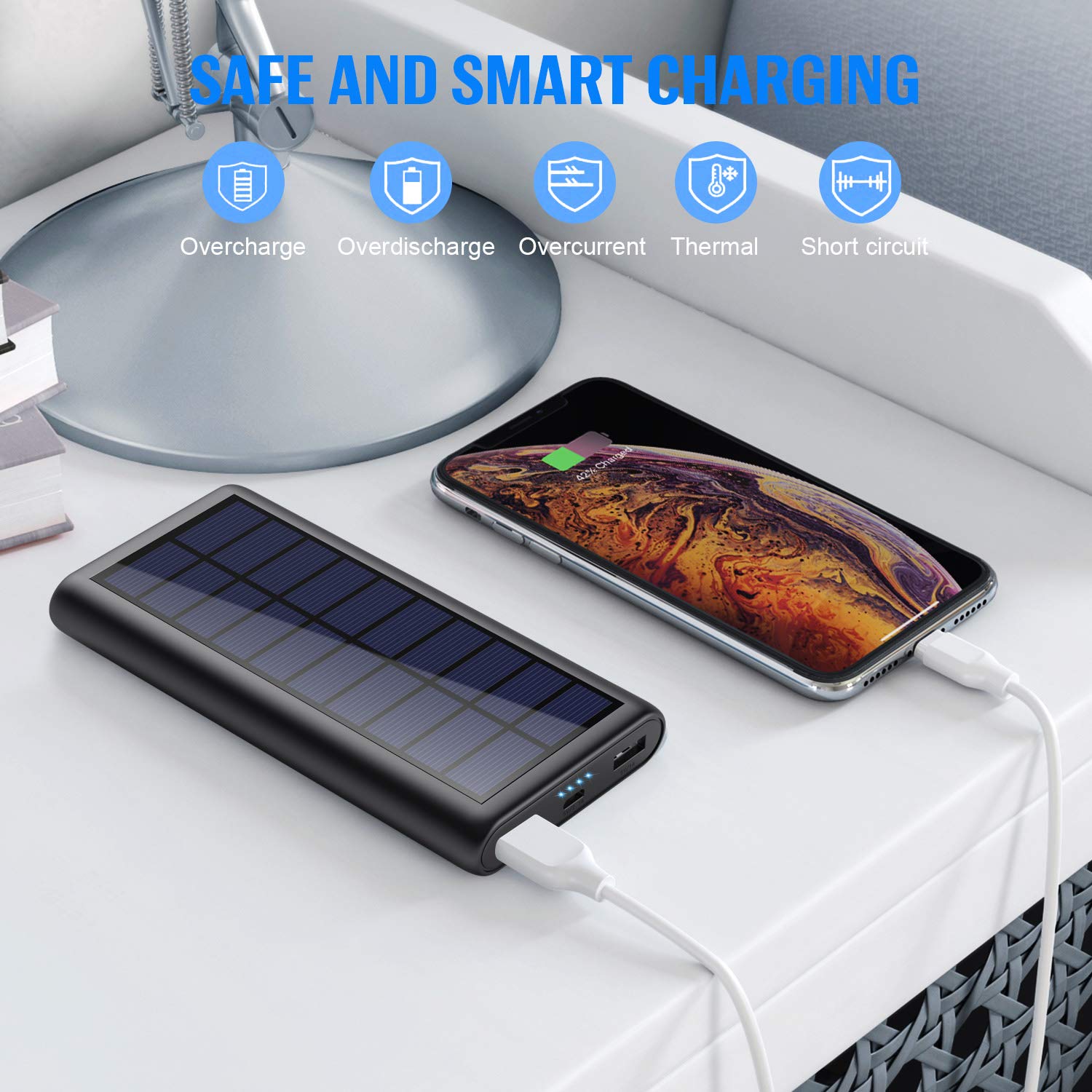 Solar Power Bank, przenośna ładowarka 26800 mAh, wysoka pojemność, szybkie ładowanie, zewnętrzny akumulator, przenośna ładowarka do telefonu z podwójnym wyjściem USB, do smartfonów, tabletów