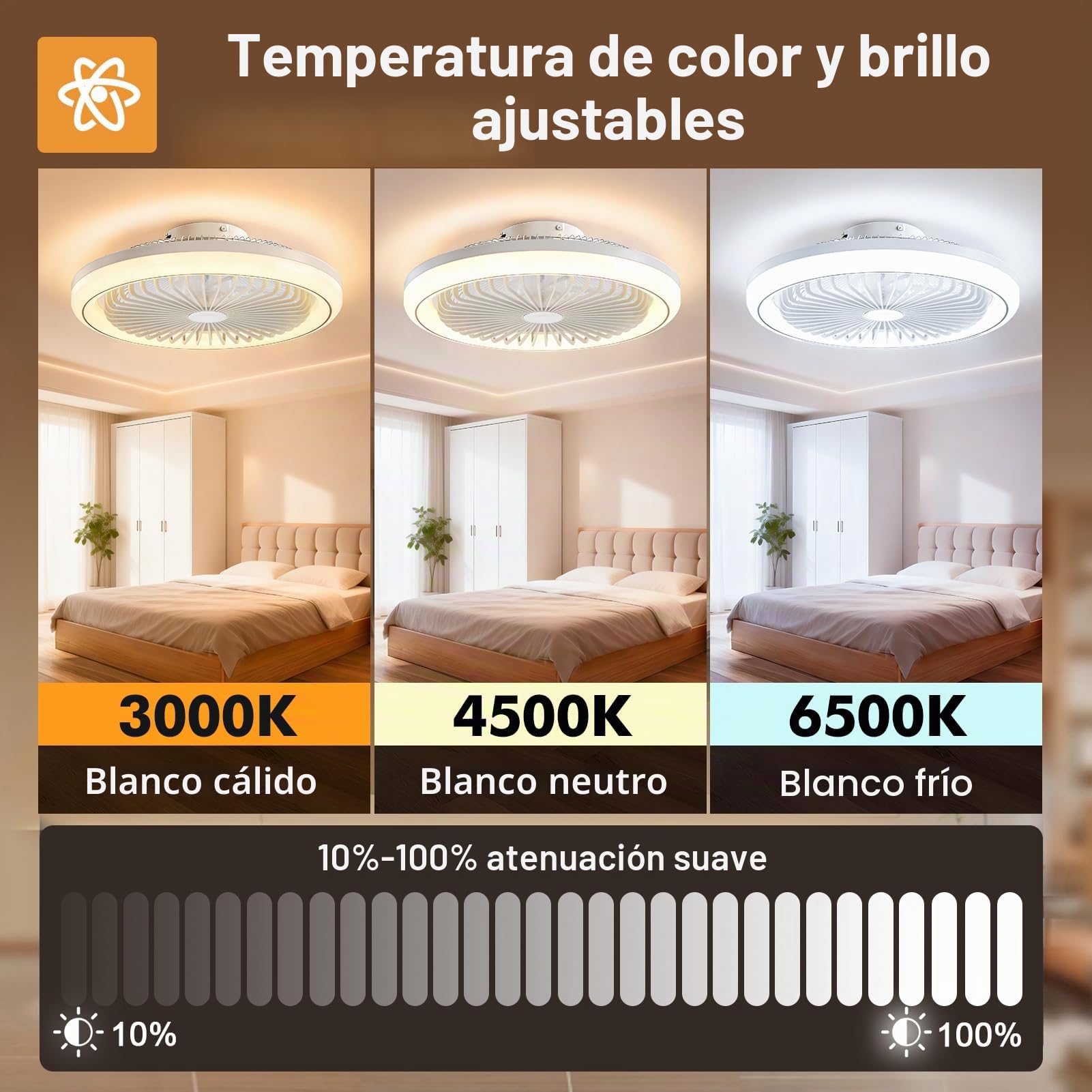 Lampara de techo con Ventilador | 65W 3000K-6500K Plafon LED | Ø47cm Ventiladores Techo con Luz y Mando,6 Velocidades, Timable Ceiling Fan with light Silencioso para Dormitorio Cocina Salon