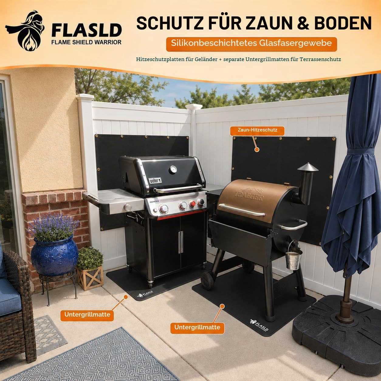 Hitzeschild hinter dem Grill, Hitzeschutzmatte für Wand, Deckzaun, Geländer, Grill und Kühlschrank, robuste feuerfeste Abdeckung und Bildschirmschutz, Deckgeländer vor Grill, 1,5 m x 2,4 m