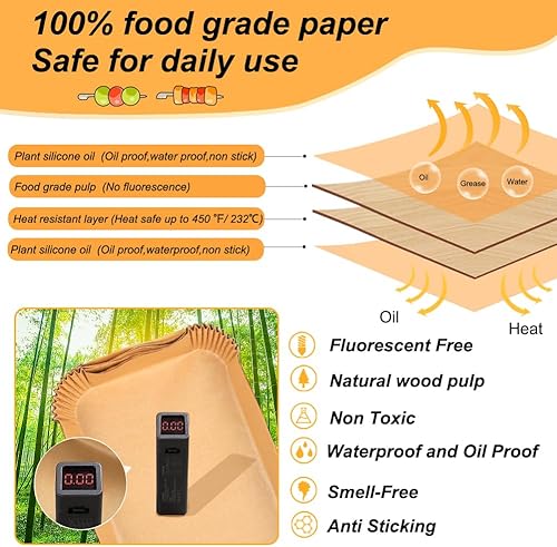 Miniatura 2 de YQL 150 forros para freidora de aire Ninja DZ071Instant 9 Qt DualZone FlexBasket freidora de aire, accesorios para freidora de aire, papel pergamino