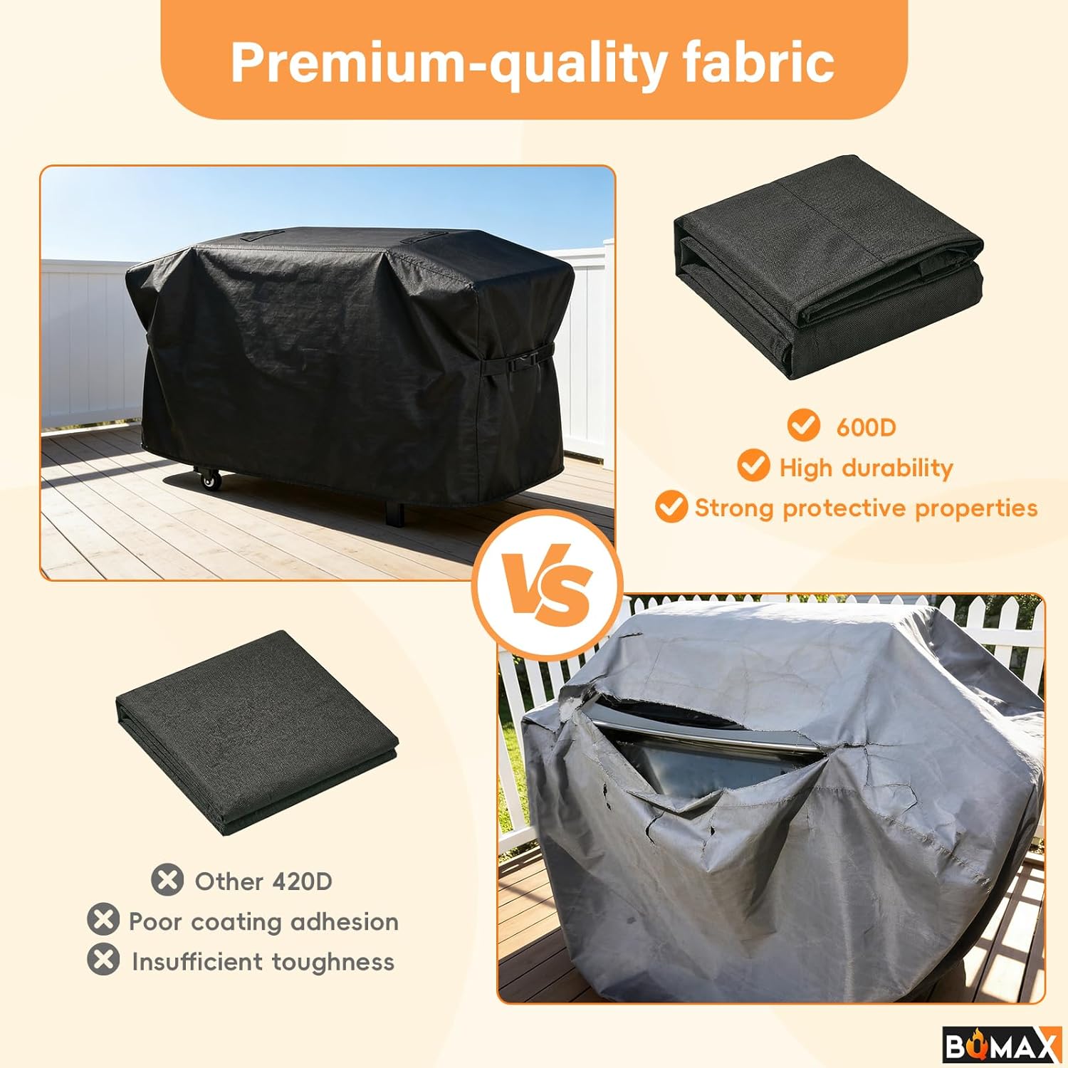 Griddle Cover for Blackstone 36 inch Griddle with Hood, Heavy Duty Waterproof 600D Polyester Flat Grill Cover 5482 Blackstone 36 inch, for 1868 2162 1923 1902 2151 2256 Models