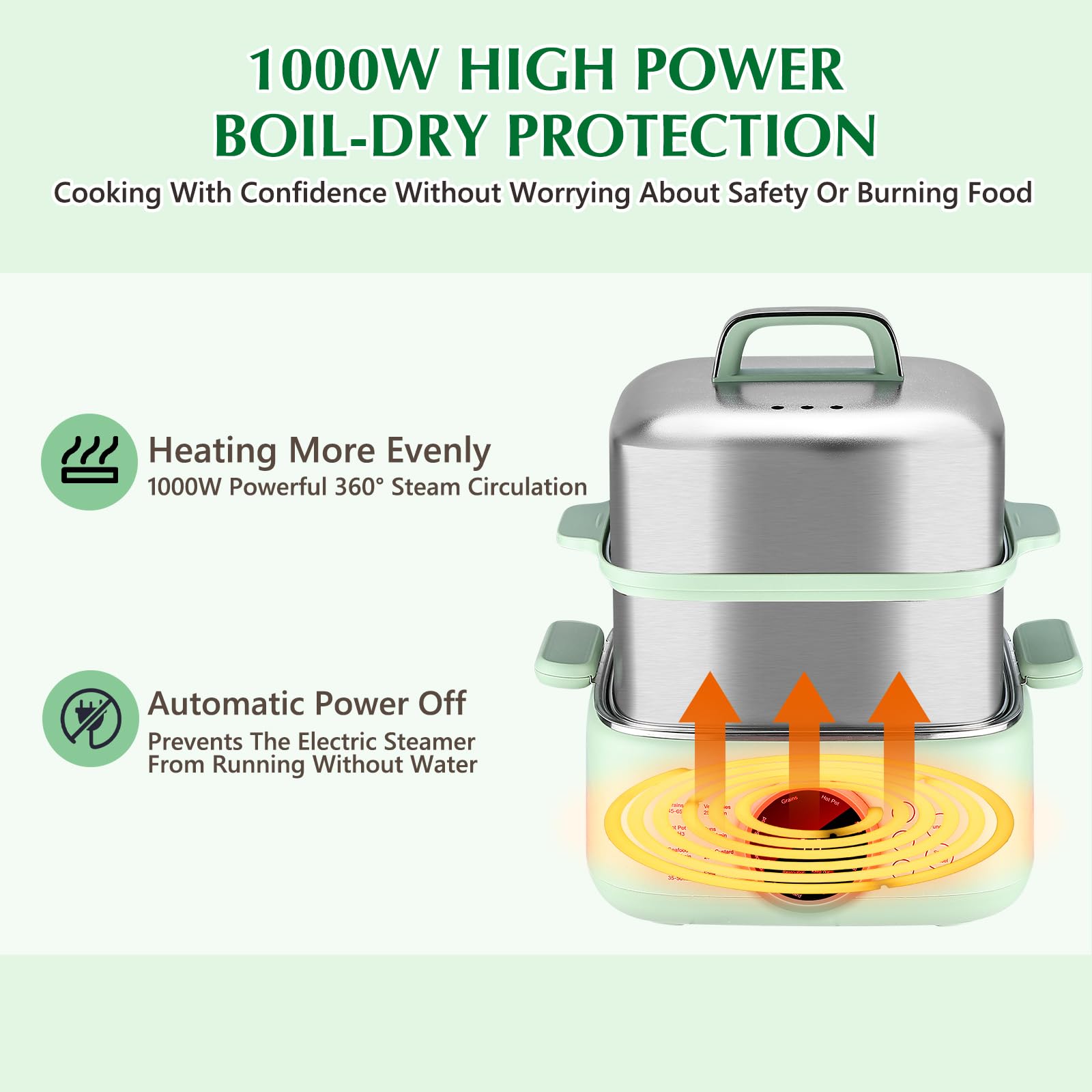 Vaporera Eléctrica con 2 Inox cestas apilables, 1000W vaporización rápida Capacidad 9.3 L 24H Timer, Olla Vaporera mantenimiento del calor 6H, Vaporera eléctrica de cocina 8 modo, Tapa Inox