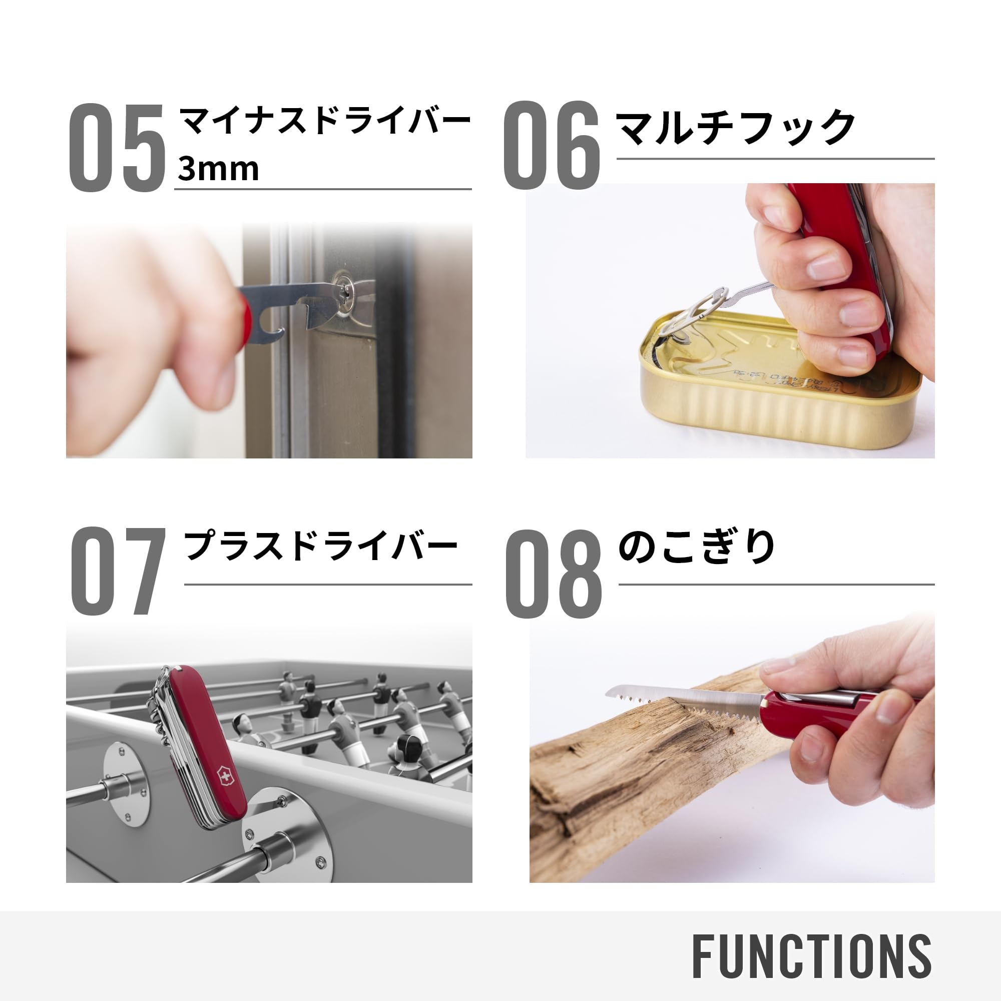 VICTORINOX（ビクトリノックス）フィールドコートモッズコート フード付き Amazon | VICTORINOX(ビクトリノックス) ハンティング XT Grip