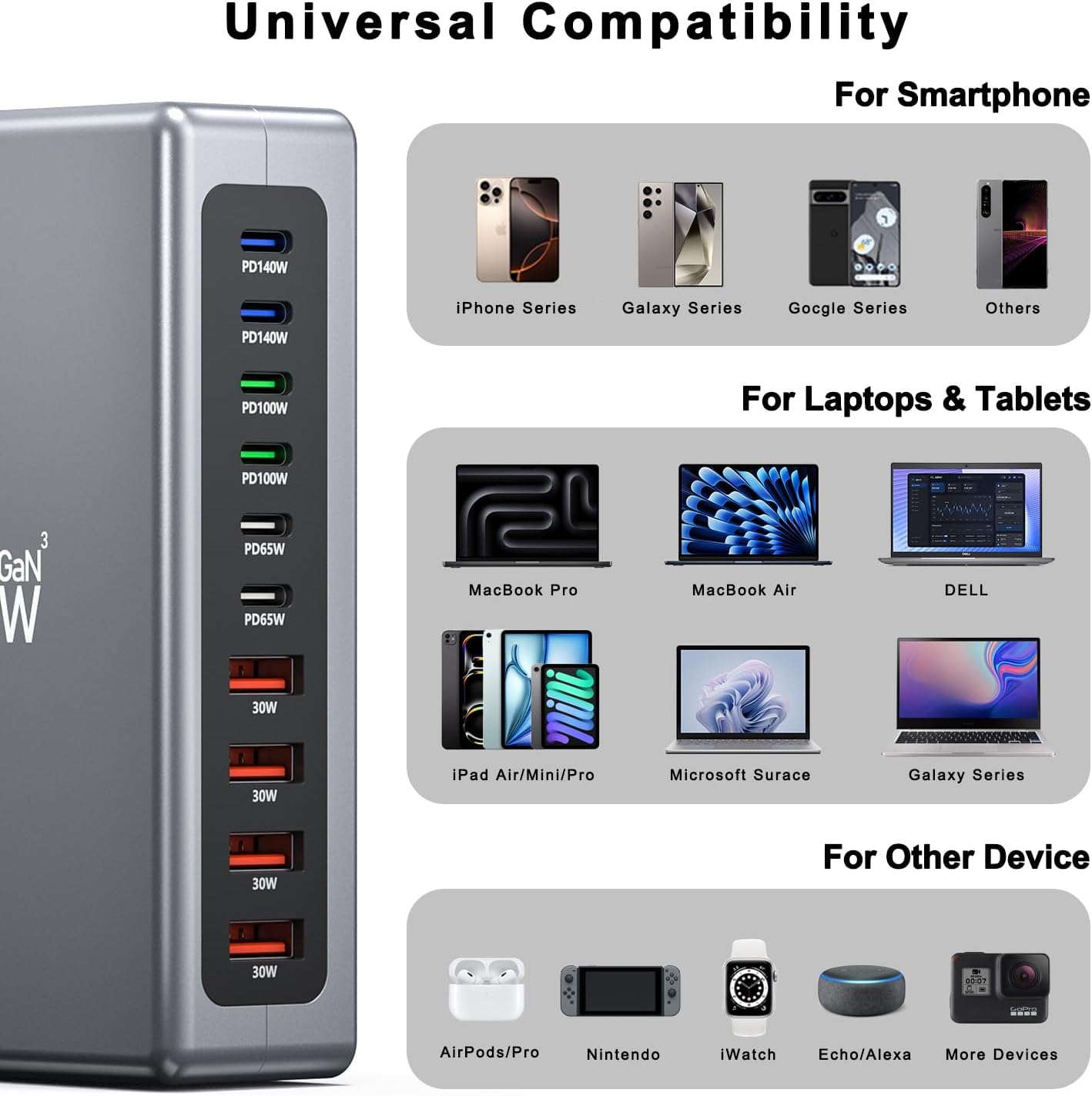 USB C Charger, 730W GaN USB Charging Station, 10-Port Fast Charger Block[6 USBC+ 4 USBA], Charger Hub Compatible with Laptop, MacBook, iPad, iPhone 17/16/15/14/13/Pro Max, Samsung Galaxy S24 S23 S22