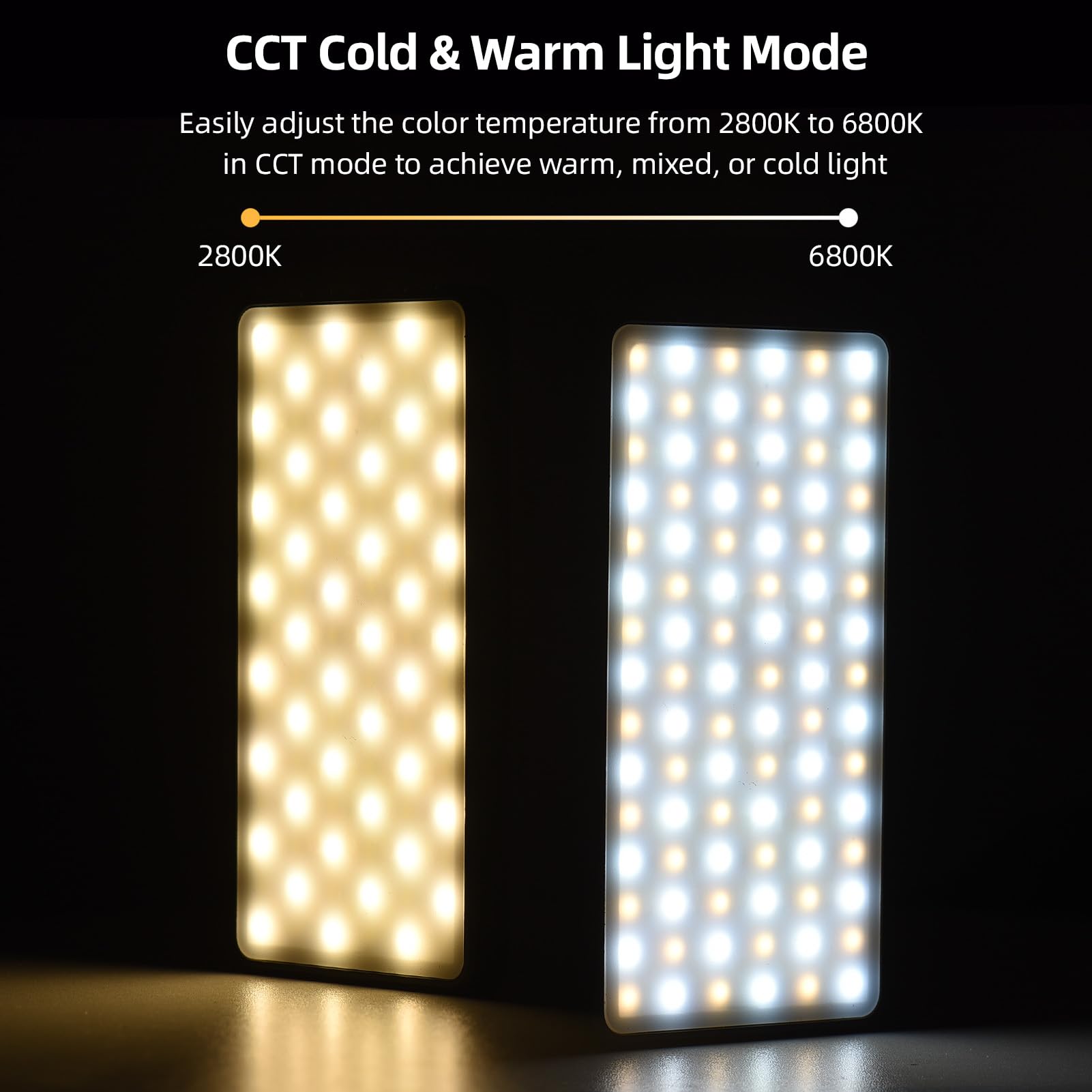 Andoer Luce Video RGB Luce Selfie per Telefono Luce di Riempimento RGB Pannello Tascabile Luce Video per Vlog Live Streaming Videoconferenza Lluminazione Fotografia di Prodotto