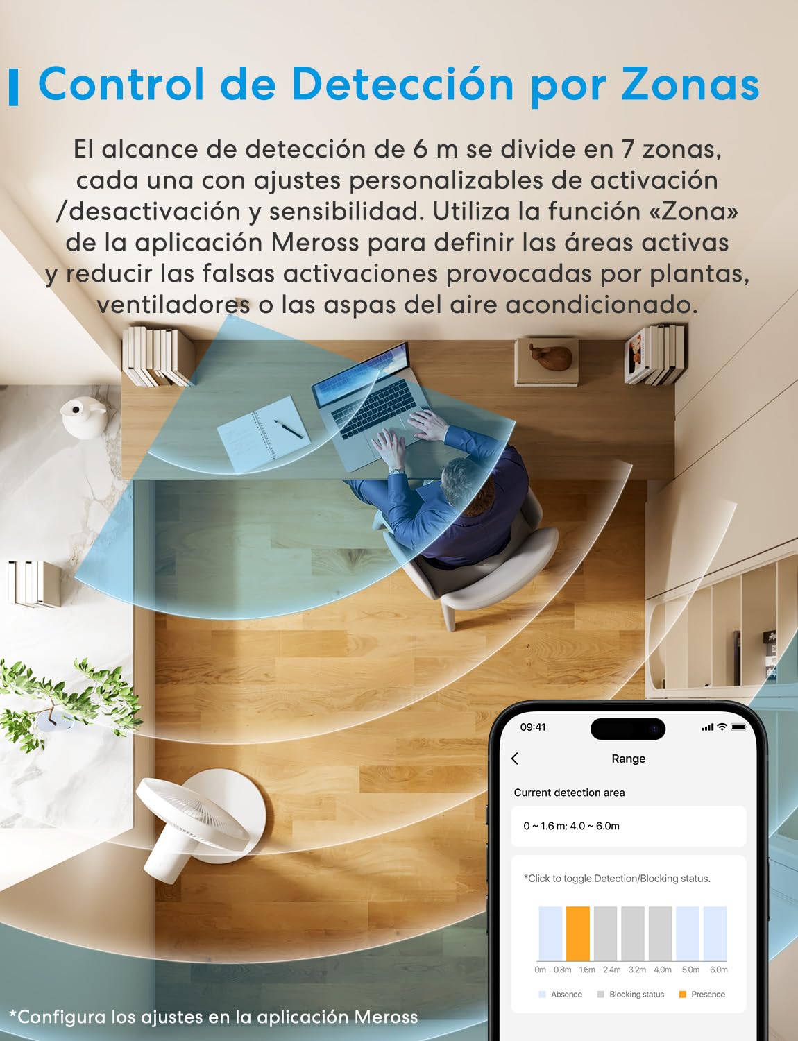 Meross Detector de Presencia Matter Over Thread, Sensor de Movimiento IP67 con Detección de 3 Zonas, Detector de Movimiento Bateria Compatible con Apple HomeKit, Alexa, Google Home, 2 Unidades