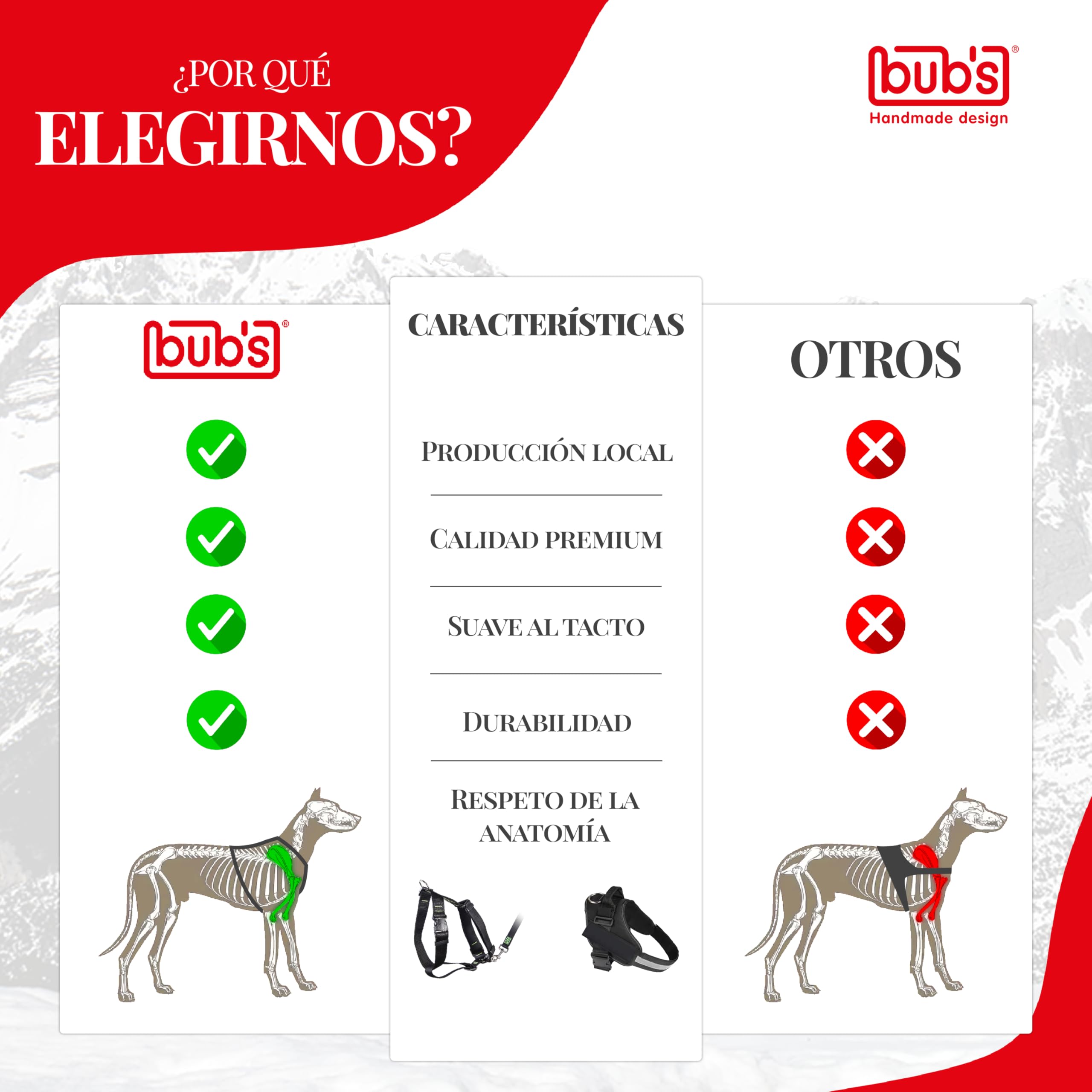 bub's No Pull - Hundegeschirr mit Griff für große Hunde, Anti-Zug-System (Größen: Halsumfang 43-74 cm, Brustumfang 59-94 cm) (Schwarz)