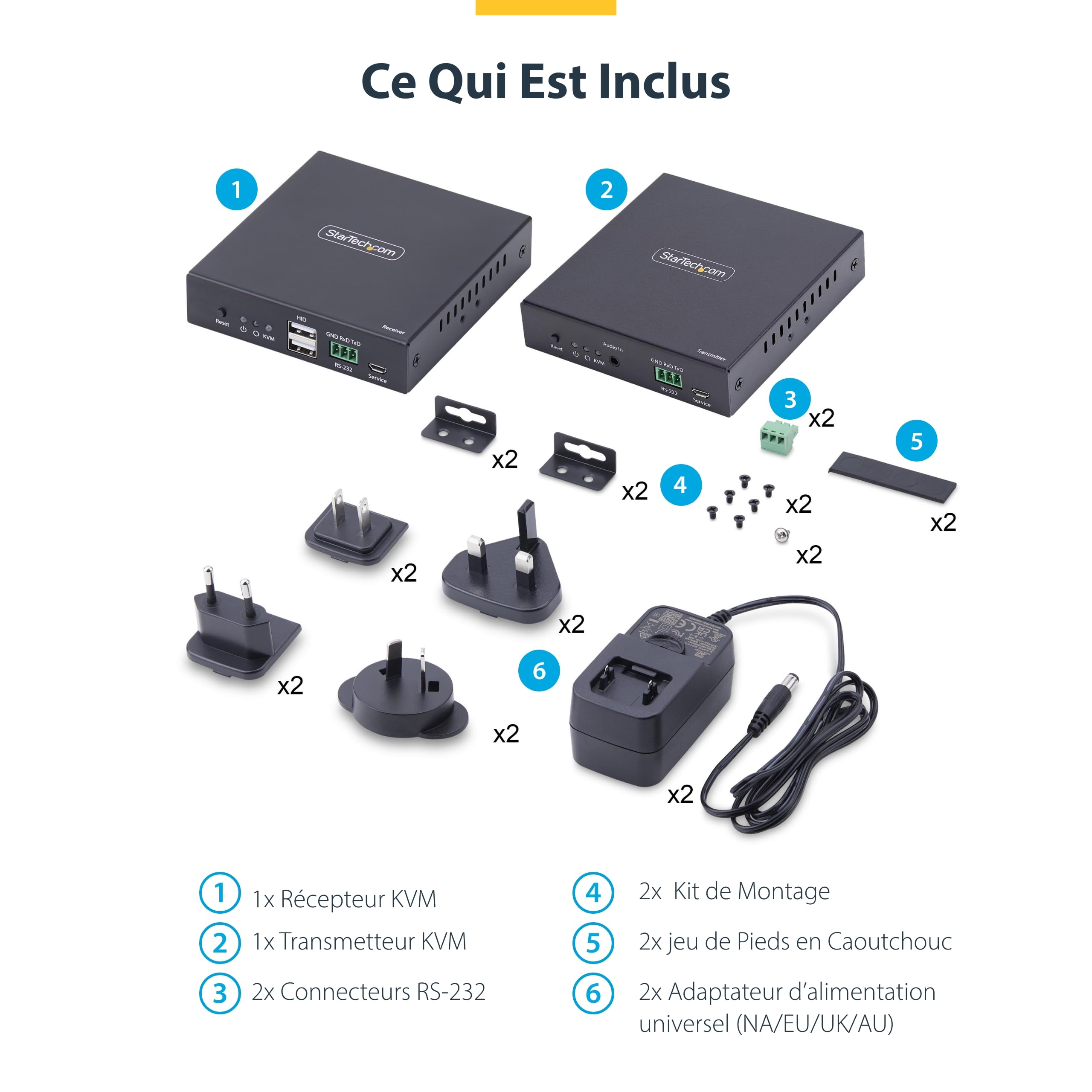 StarTech Extendeur KVM HDMI sur IP - 4K 60Hz - USB sur Cat6 - Kit 100m | AVoIP, Sans pilote, Sortie HDMI locale, RS232 et Audio, Évolutif, IH2006-KVM-EXTENDER