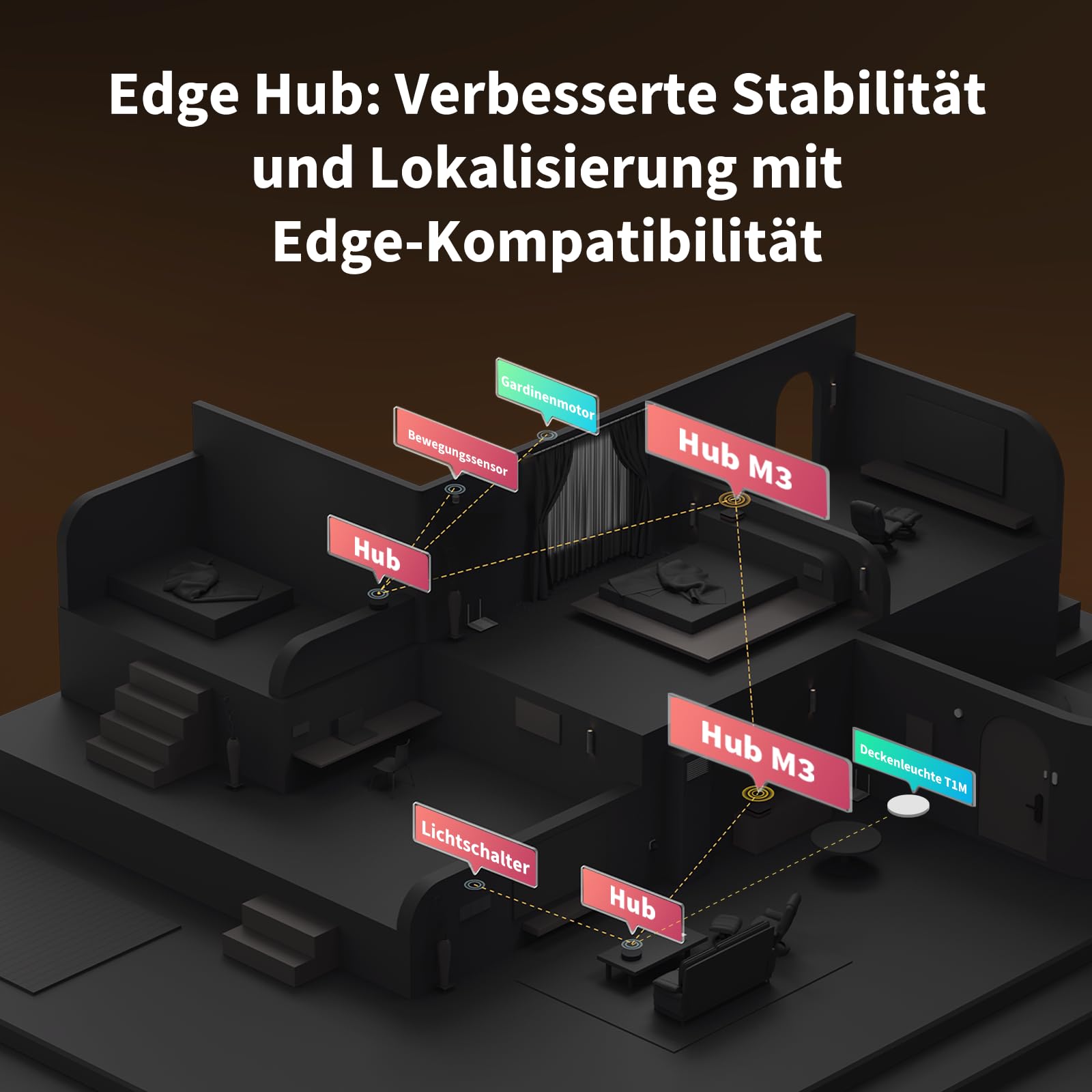 Aqara Hub M3 Matter Controller Thread Border Router Zigbee Bluetooth Wi-Fi PoE IR Smart Home Gateway
