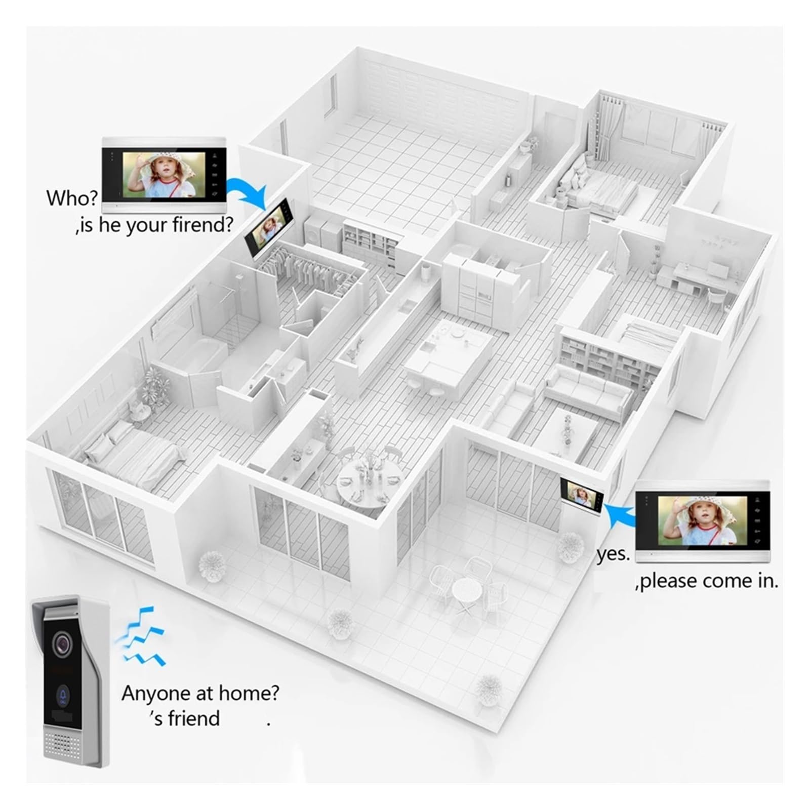 Kit D'interphone Vidéo Domestique 1080p Filaire Sonnette Caméra WiFi avec Écran 7 "Moniteur Vidéo Porte Téléphone for Appartement Étanche(Size:W-86706-203-Add 32G TF Card-C)