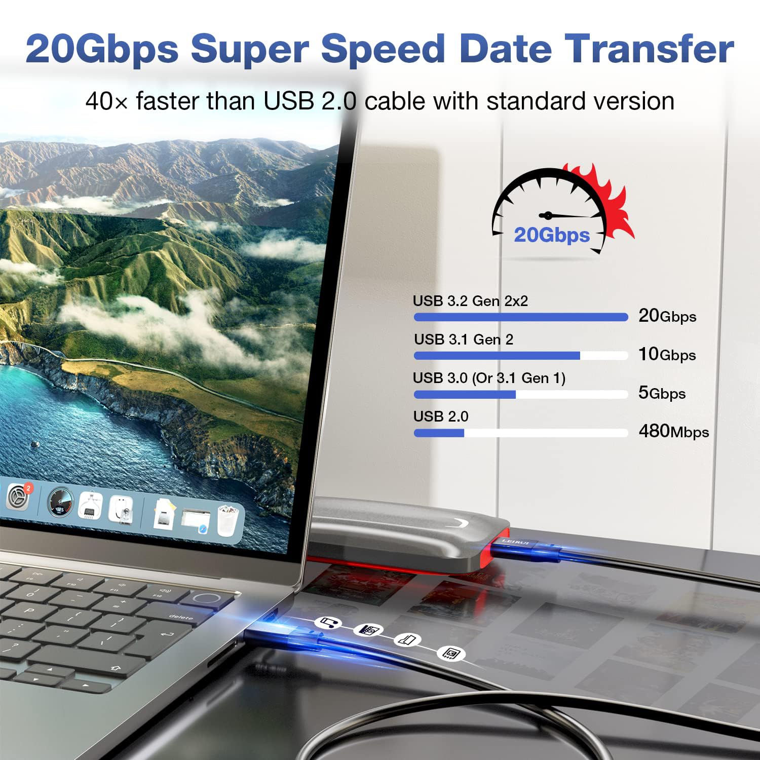 YIWENTEC Cavo USB C 3.2 maschio maschio Gen2 × 2 Tipo C Charging Cavo, 20 Gbps Data Transfer, 240 W 48 V/5 A Fast Charging Cable, 4K @ 60Hz Video Transfer (1M)