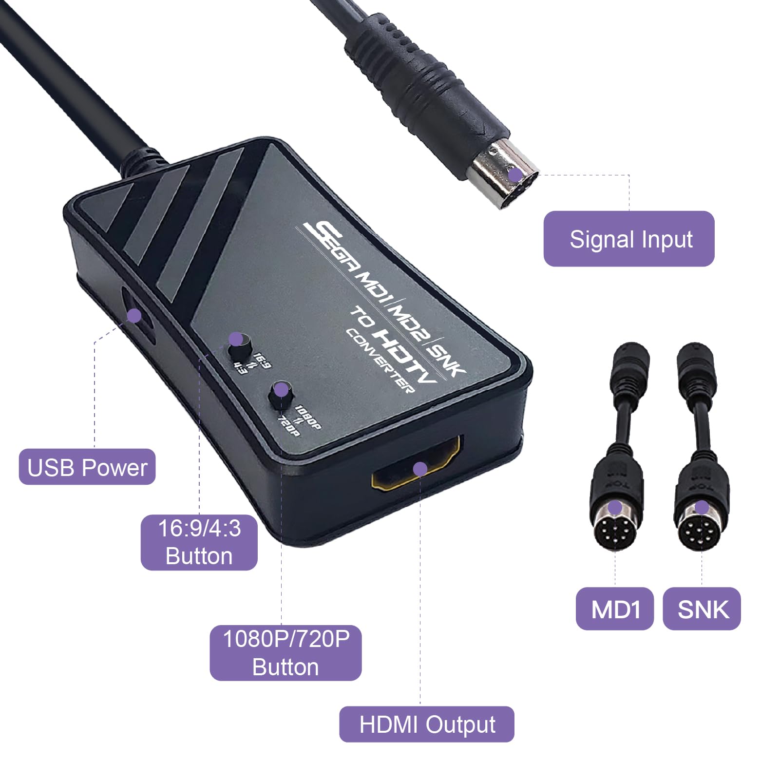 Amazon.com: WNNZVCC HDMI Cable for Sega Genesis MD1/MD2,SNK