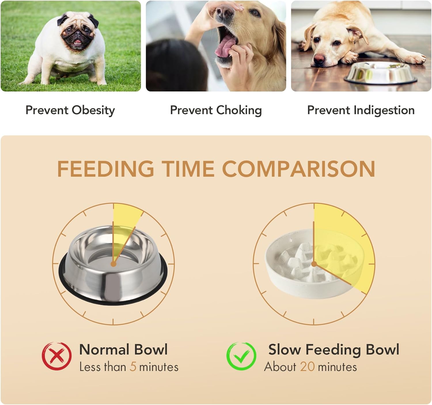 Havniva Ceramic 3.2 Cup Dog Bowl Slow Feeder, 9.5 inch Slow Pet Food Dish for Large Dog, Stop Bloat, Preventing Choking(Single Bowl, Vanilla White)