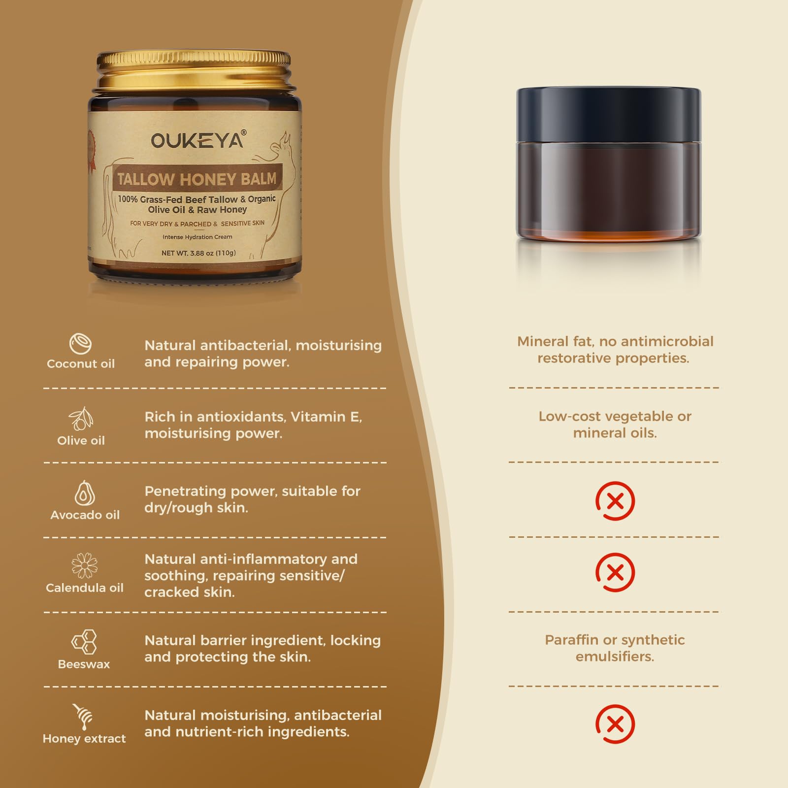 OUKEYA Beef Tallow Face Cream, Nutrimento Profondo Tallow Cream con Sego, Miele ed Estratti Vegetali di Cocco, Oliva, Avocado e Calendula, per Viso e Corpo (Versione Idratante Potenziata, 110g)