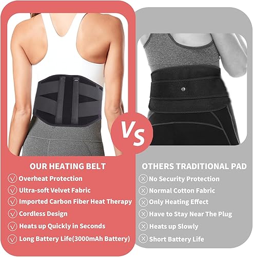 Miniatura 5 de CUEHEAT Cinturón de cintura con calefacción, almohadilla térmica inalámbrica para espalda baja, calefacción eléctrica y masaje, funciona con pilas