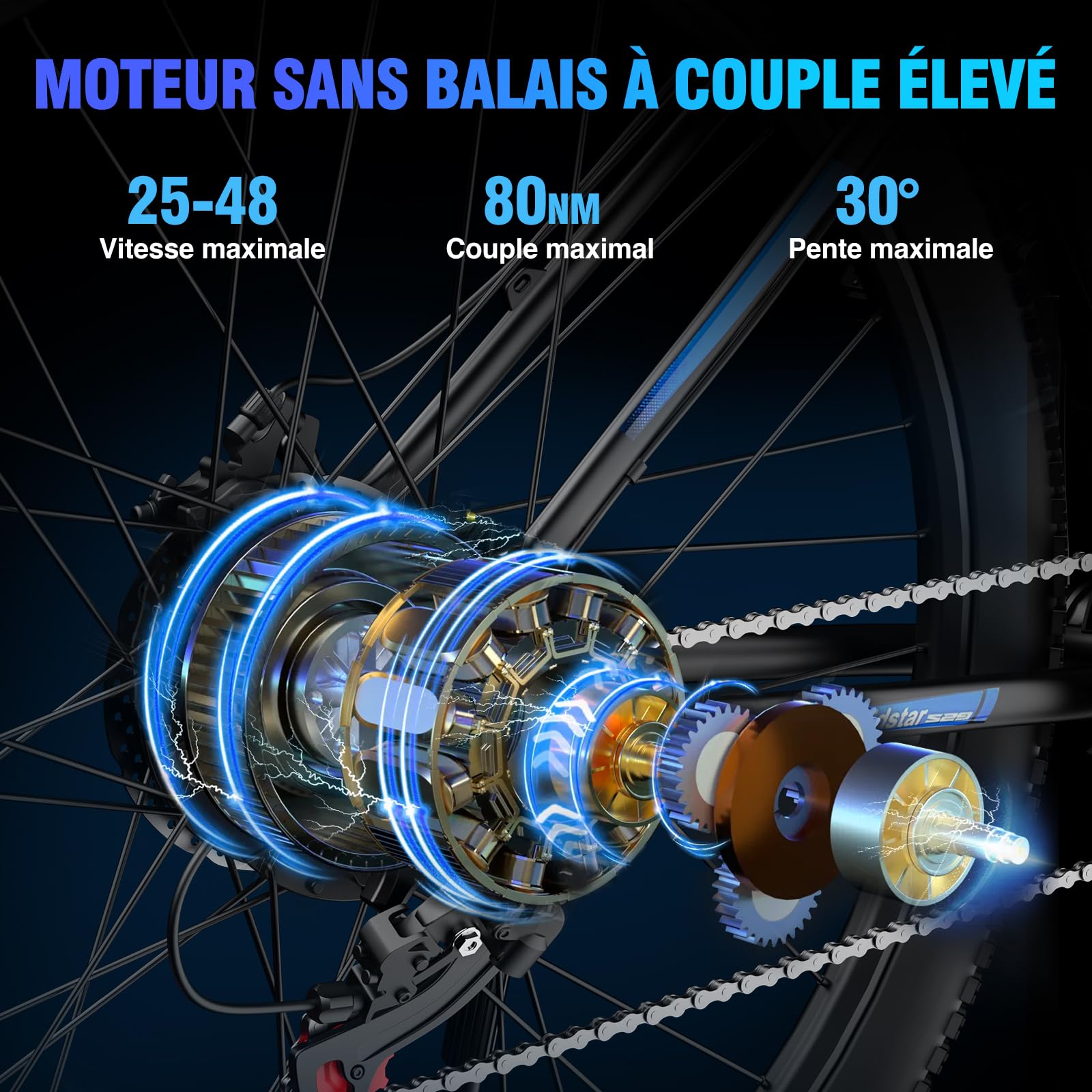 YVY S29 Pro Vélo Électrique, Autonomie 150km, Batterie Amovible 48V 21Ah, VTT Électrique 21 Vitesses, E-Bike Suspension Avant, Double Disque, Écran LCD