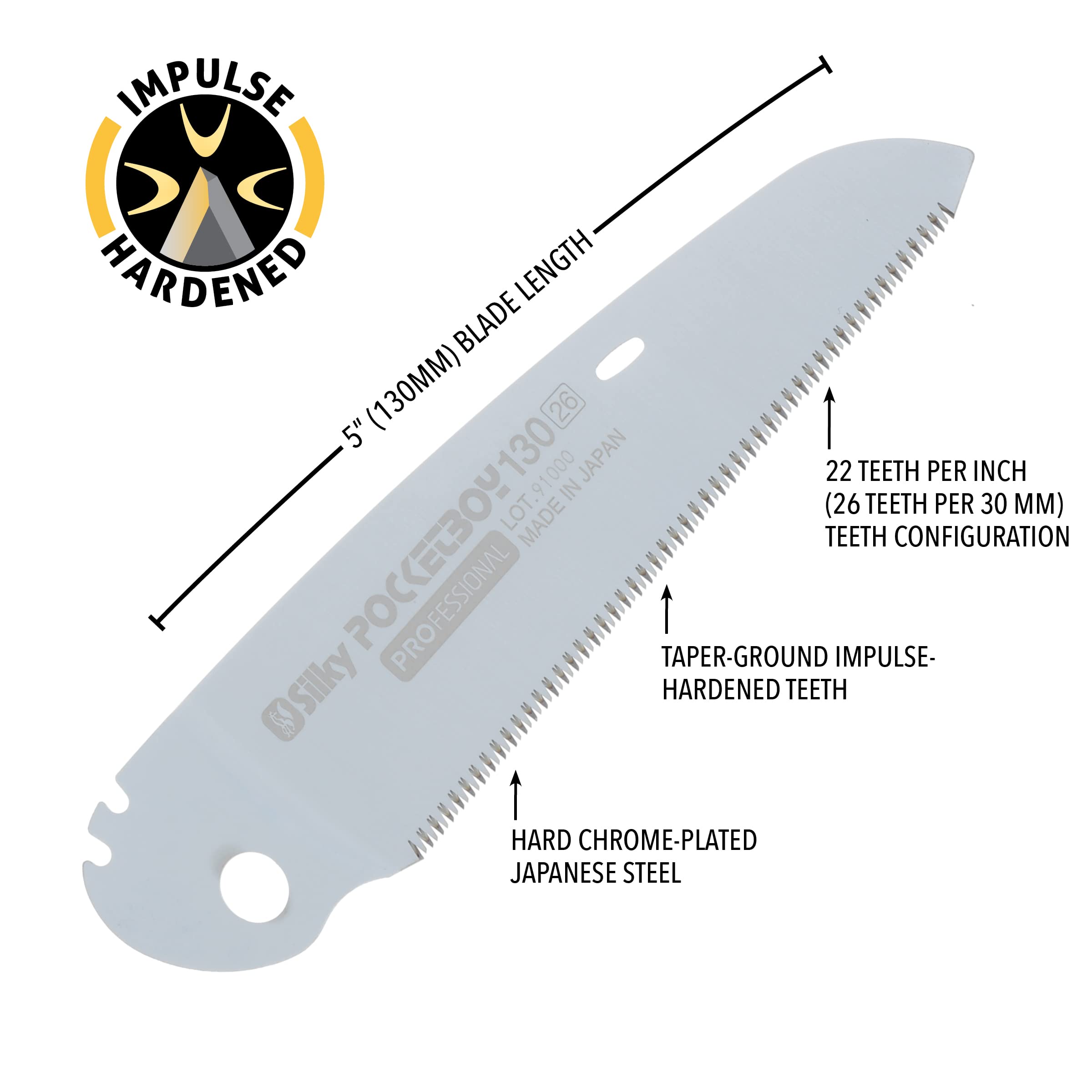 SILKY lama di ricambio Pocketboy 130 mm viola extra fine | dentatura Mirai-Me 22 TPI (26/30 mm) | cromatura dura antiruggine | affilatura conica, denti temprati a impulso | tagli precisi