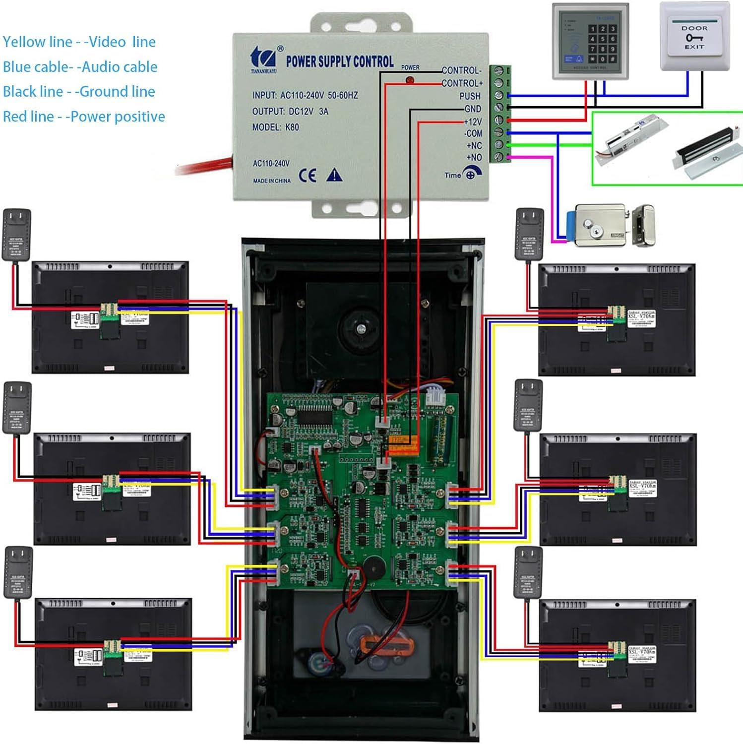 Video Apartment Intercom System,Video Intercom Entry System,7 inch Monitor Wired Video Door Phone Kit,Indoor Outdoor Video Doorbell,ID Keyfobs Unlock,2 Way Audio,Night Vision (1 Doorbell+3 Monitor)