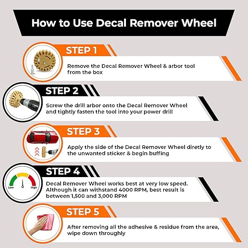 Miniatura 4 de CANOPUS Rueda de borrador de calcomanías  Adhesivo, a rayas, calcomanías, kit de herramientas de extracción de vinilo para automóviles, caravanas,