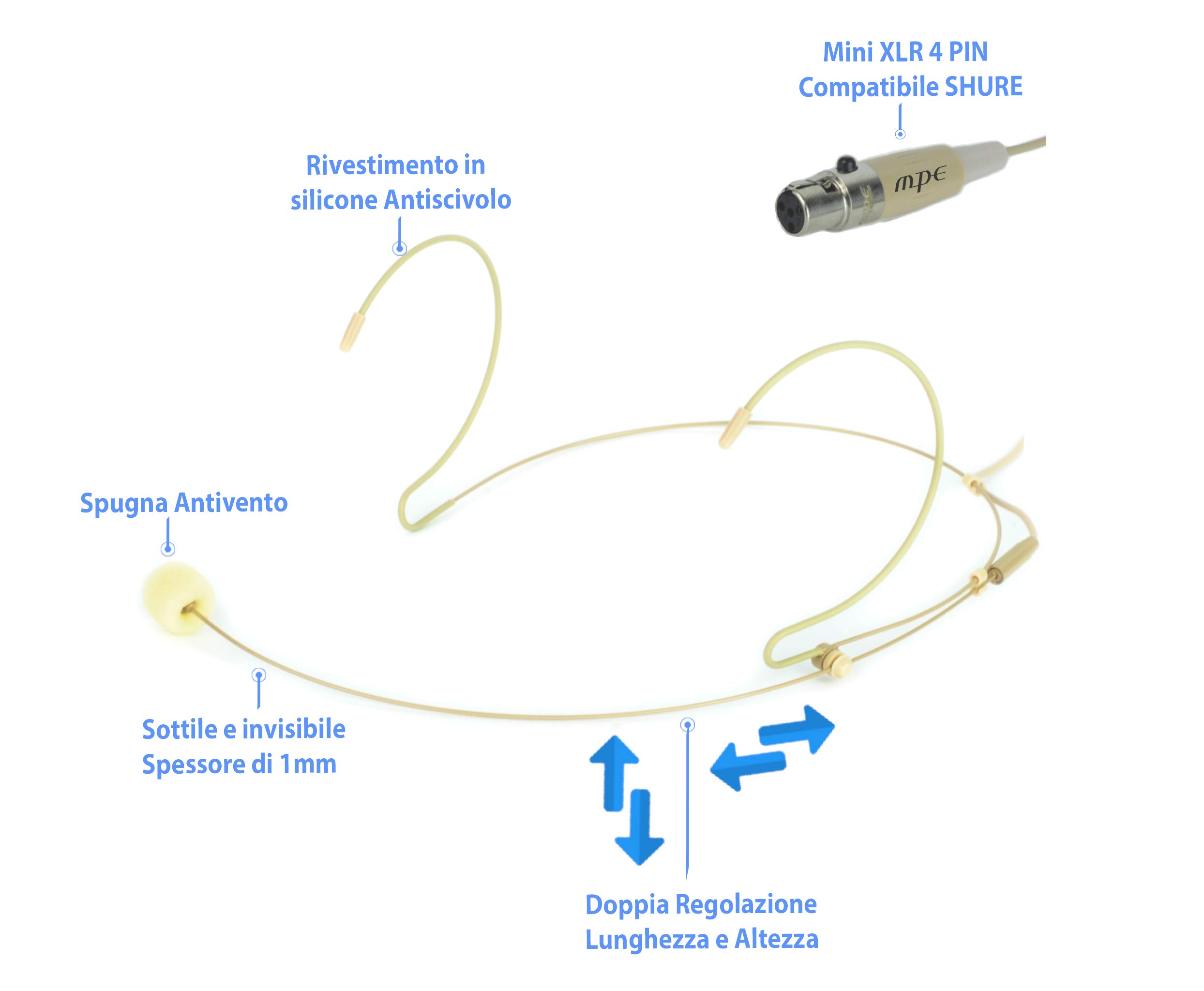 MPE - Microfono ad archetto Mini Cannon Xlr 4 Poli color carne pelle rosa beige professionale a condensatore polarizzato cardioide per radiomicrofoni mod: HD10X 4 poli