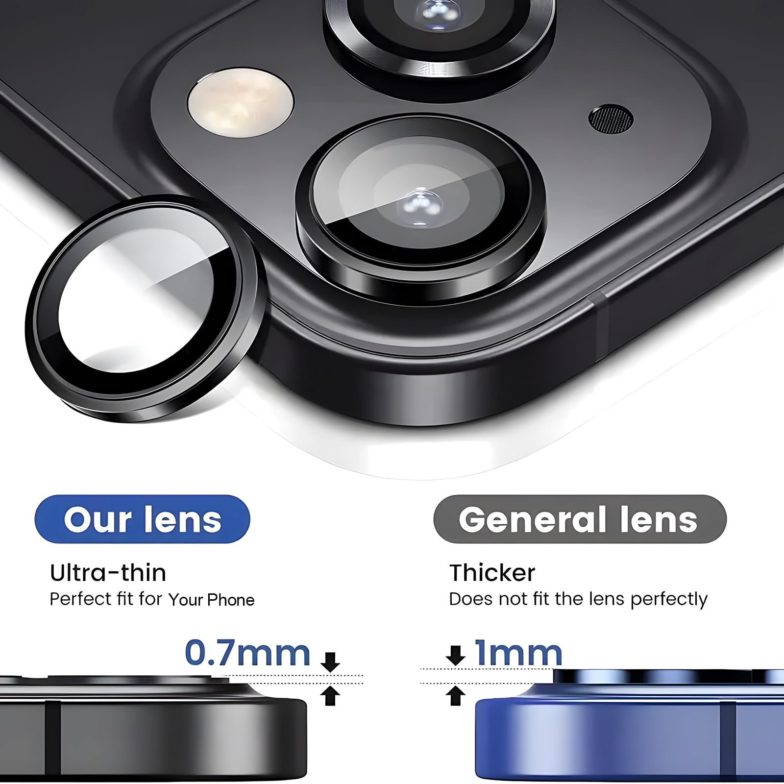 Pellicola Protettiva Fotocamera IPhone 13/13 Mini - Vetro Temperato 9H, Anti-Graffio, Design Nero - Foto 9