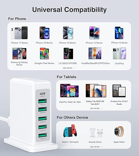 Miniatura 4 de Bloque de cargador USB, estación de carga de 6 puertos de 45 W para múltiples dispositivos, torre de carga USB A y tipo C, tira de alimentación