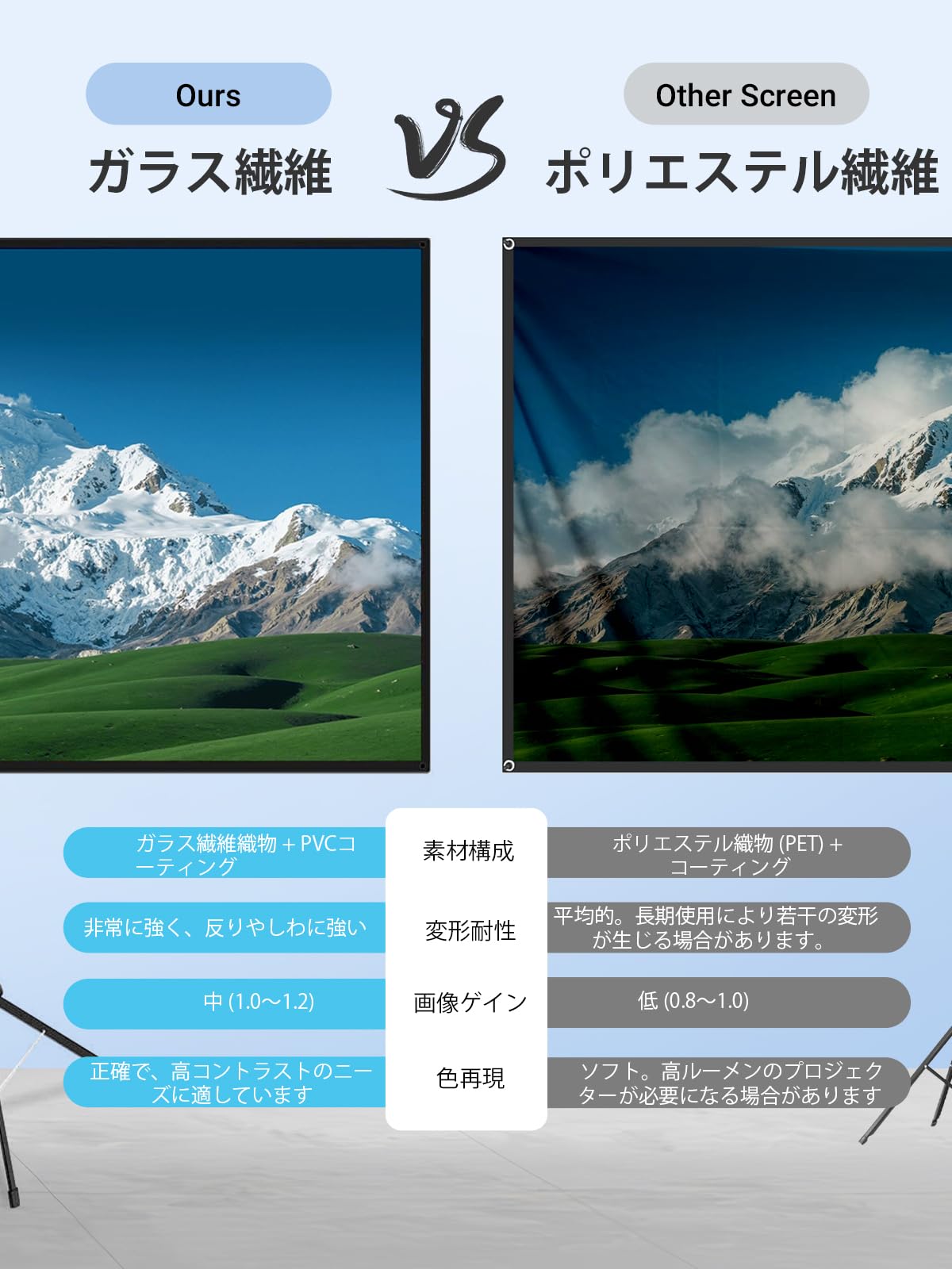 Amazon | 改良新版 4K対応 プロジェクタースクリーン 自立式 携帯型