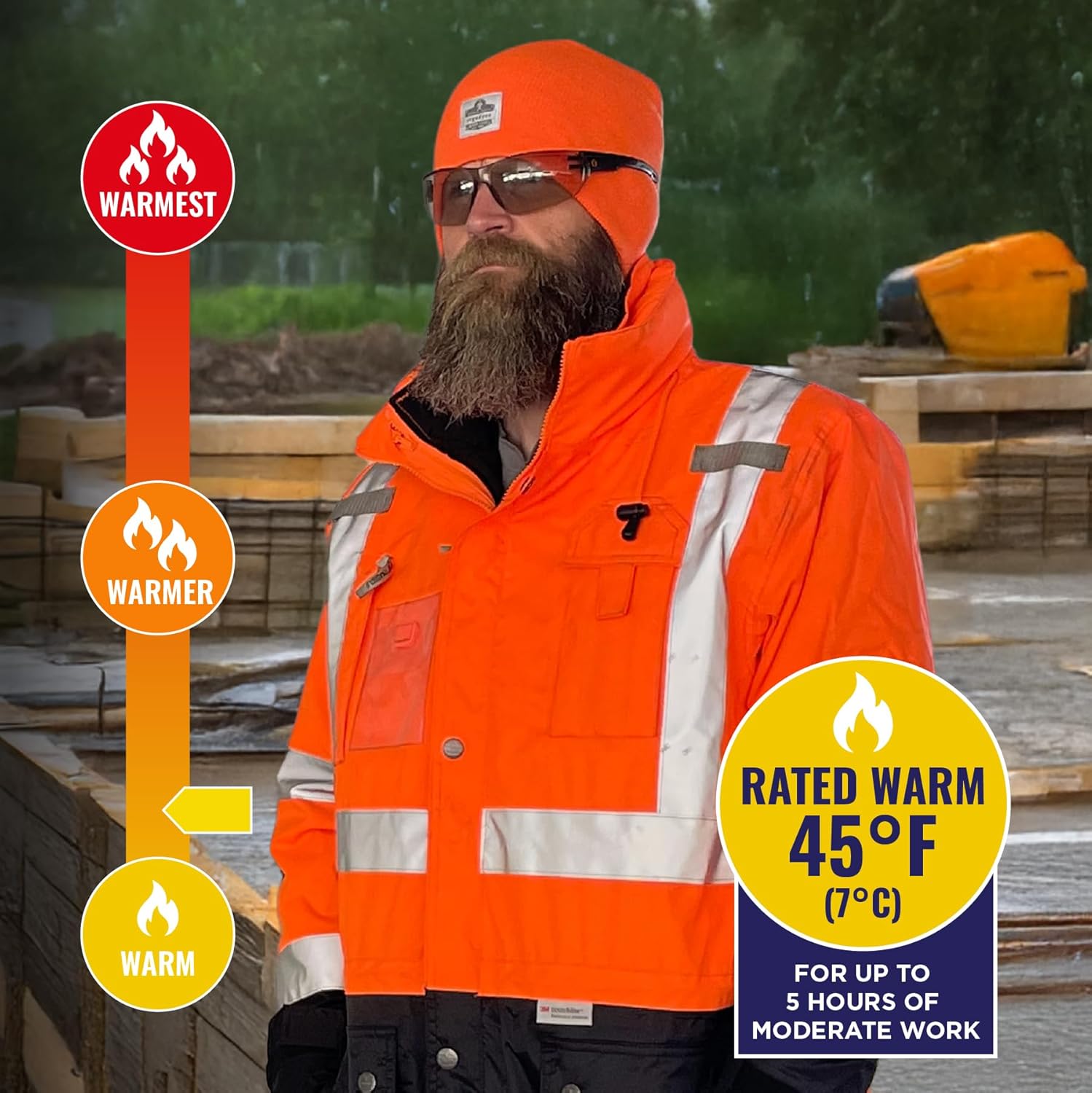 Ergodyne 8386 Type R Class 3 Outer Shell Jacket