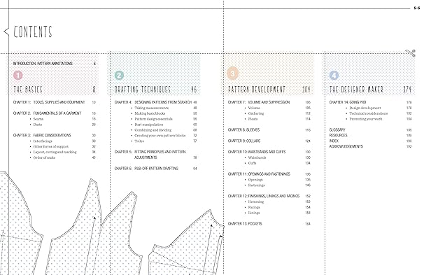Master Pattern Making: Design, Adapt & Customize Sewing Patterns