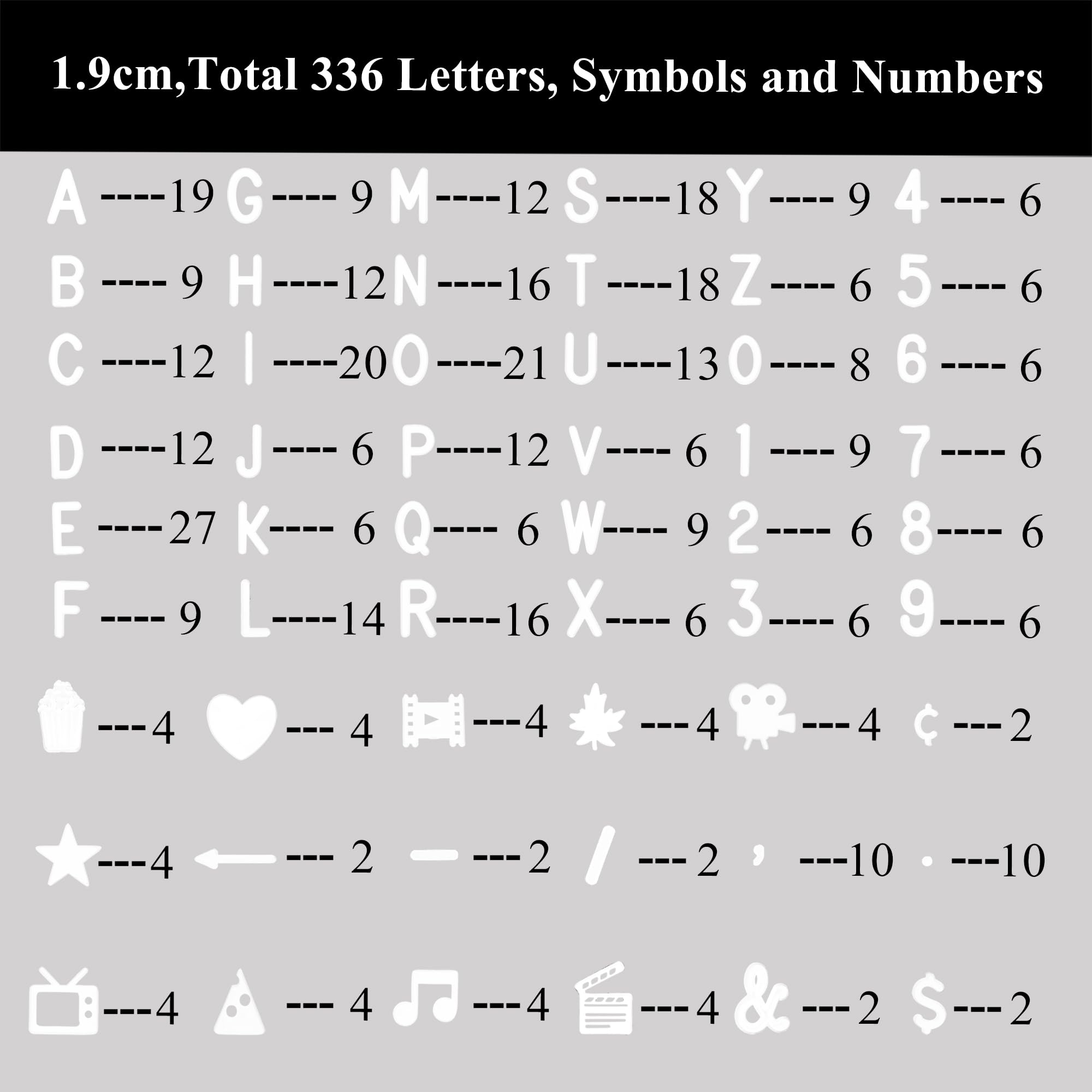 Changeable Letter Board per messaggi con espositore Black