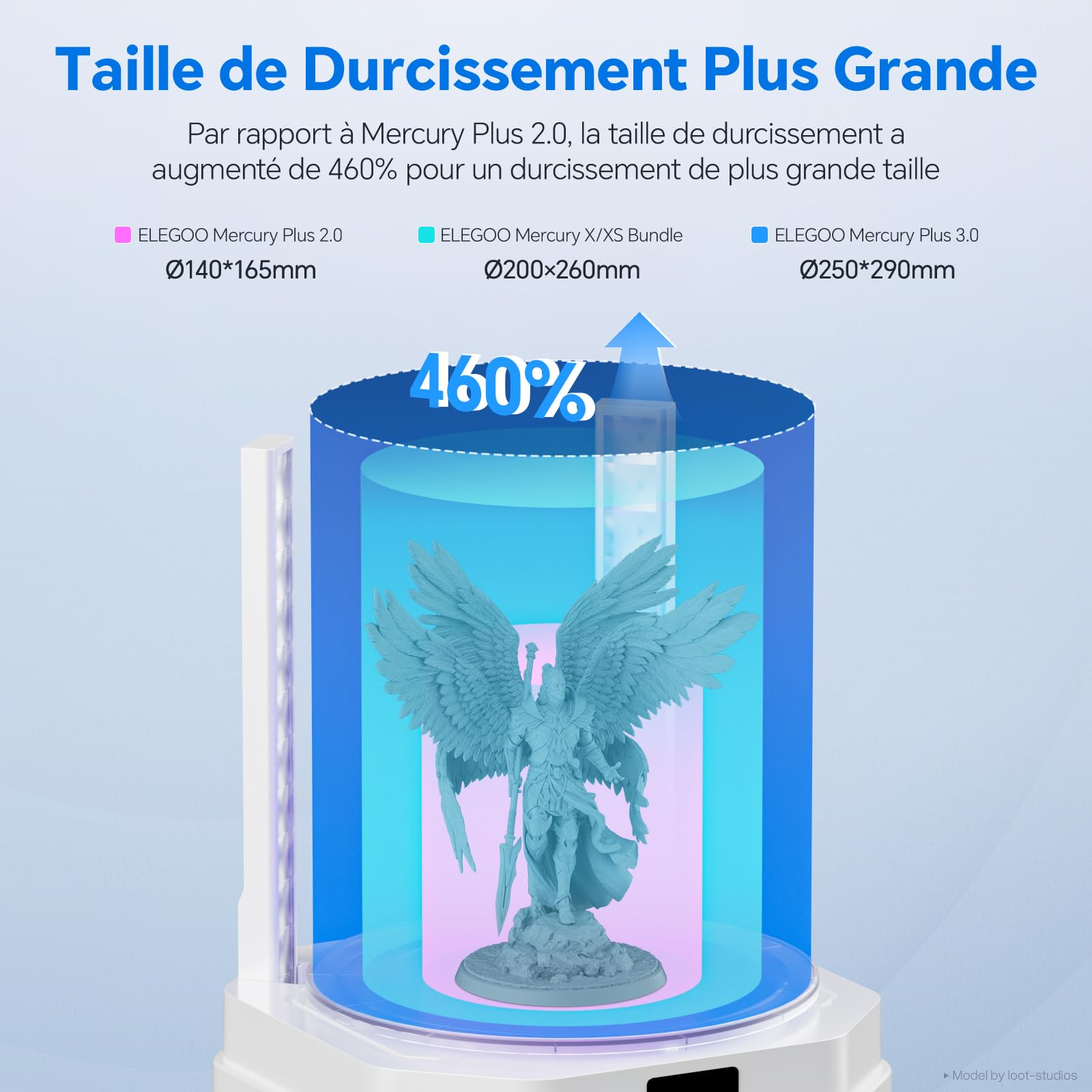 ELEGOO Mercury Plus 3.0 Wash and Cure Machine de Nettoyage et de Durcissement UV pour Lavage et Séchage UV d'Imprimantes 3D Résine LCD/DLP/SLA de Grand Format Mars Saturn
