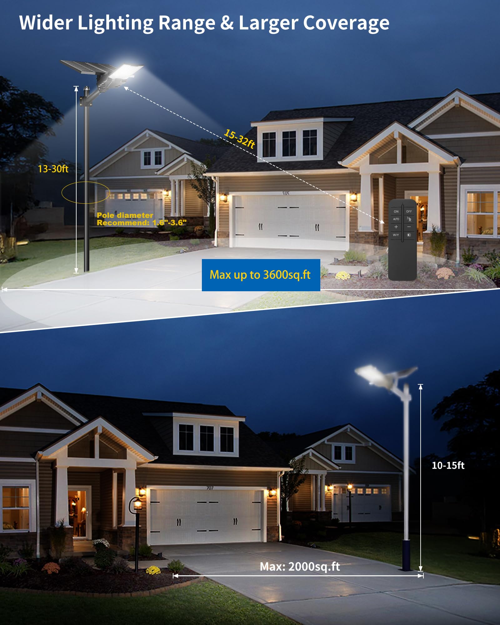 Ofuray OL-8200W Lampione Solare LED Esterno, Faro Led Esterno con Pannello Solare, 6500K Super Luminoso Lampioni Led, IP67 Impermeabile Lampada Stradale Solari per Giardino Garage Strada