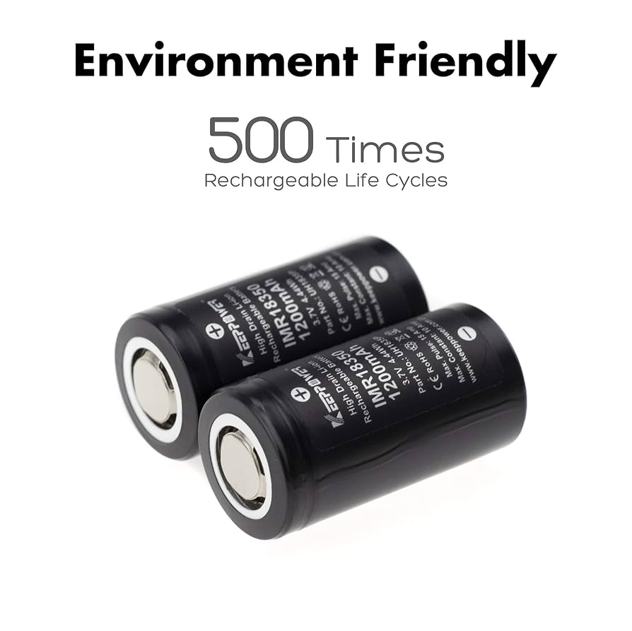 その他 Ambition 2400 mah battery その他 Ambition 2400 mah battery Amazon.com: 12V 2400mAh AA