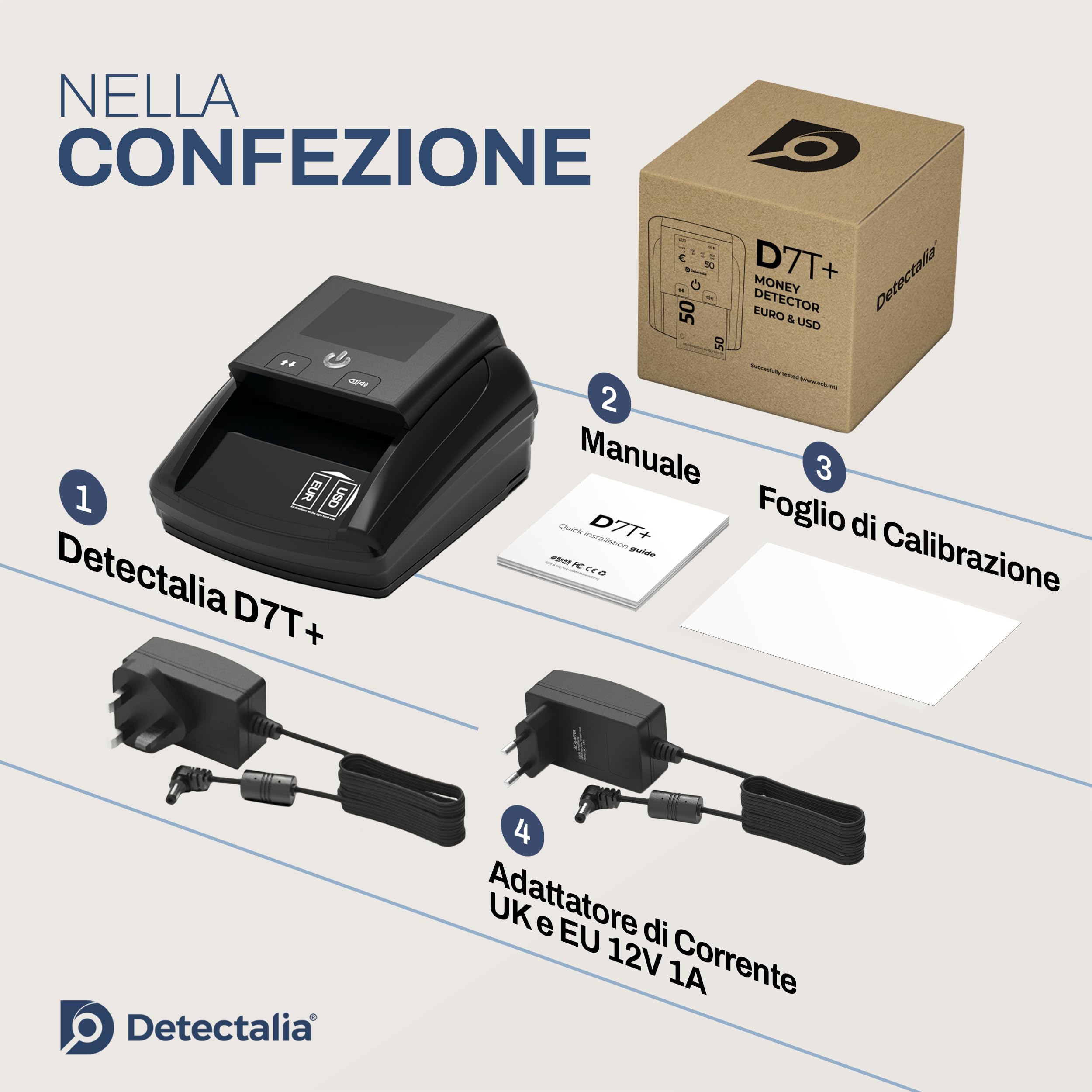 Detectalia D7T+ Rilevatore di banconote false con 100% rilevamento, 5 sistemi di rilevamento per 3 valute EUR, GBP, USD e Display a colori TFT