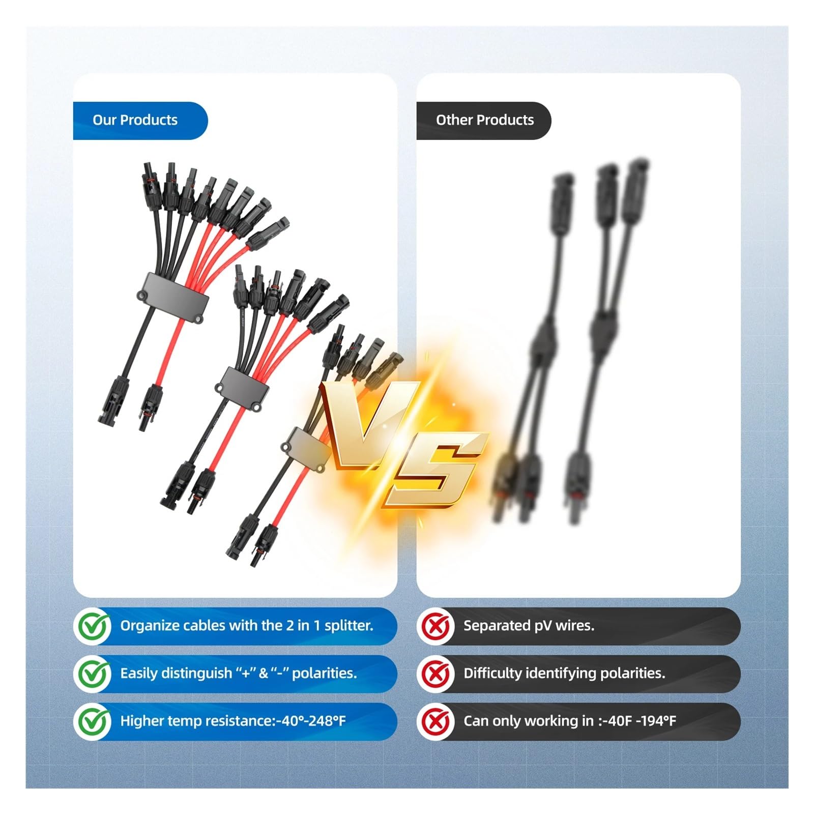 Connettori solari a Y da 2 a 4/6/8 for pannelli solari, connettori senza attrezzi 10 AWG, splitter for pannelli solari, for barche e camper.(2 in 8 out)