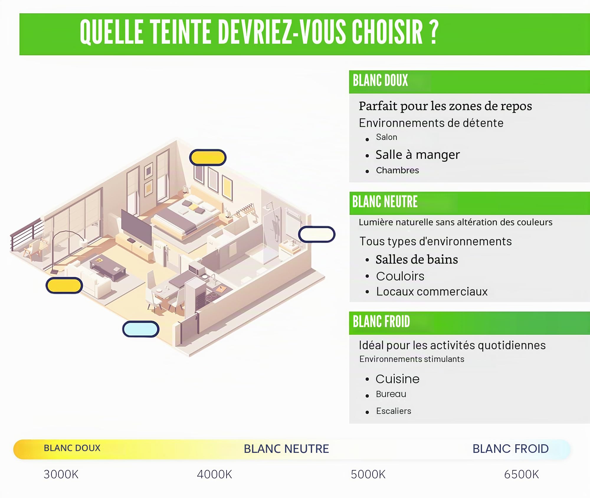 CLAR - Downlight LED surface 20 W carré, plafonniers, applique de surface, plafonnier carré, lumière froide 6500ºK (Pack 5)