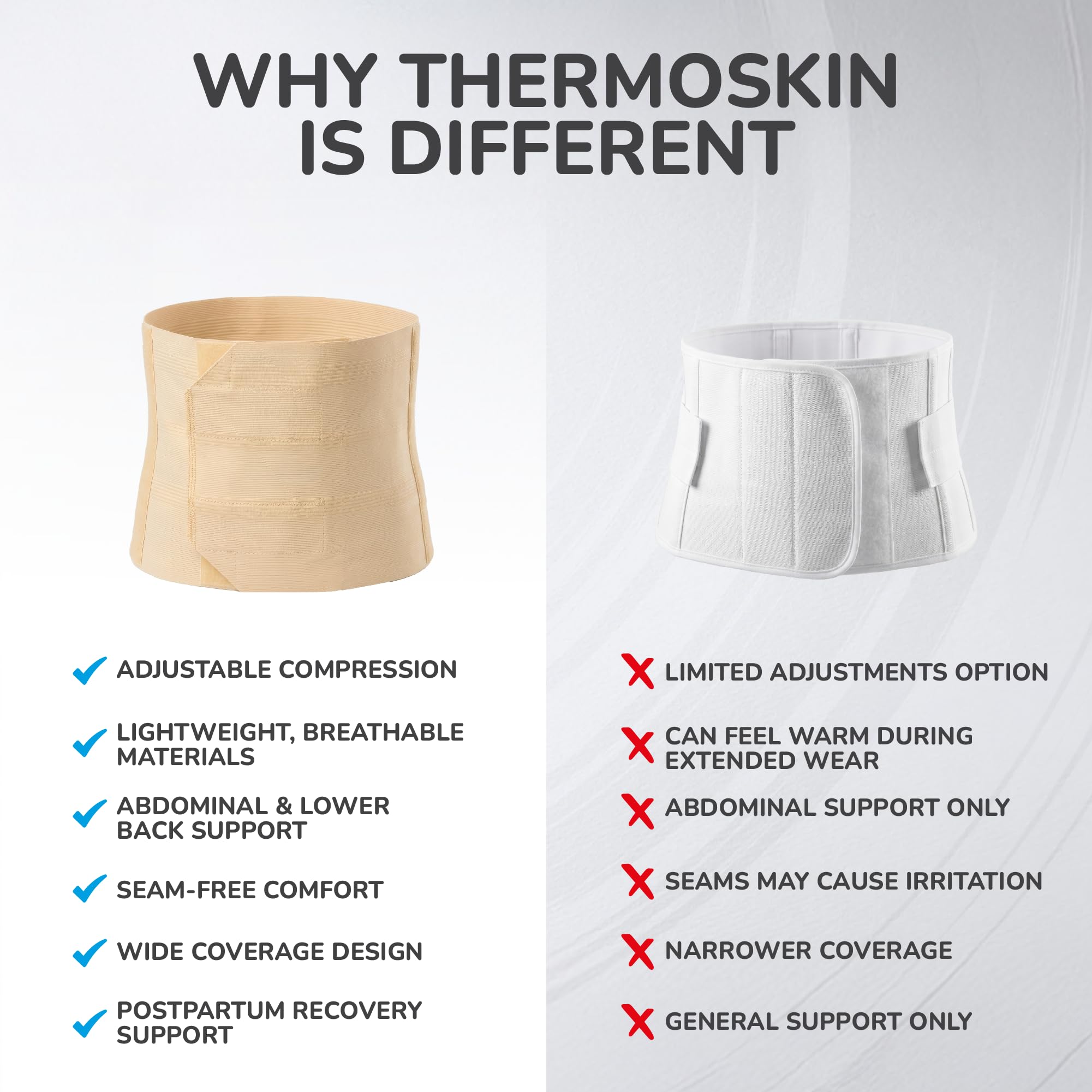 Thermoskin Bauchbinde und Bauchbandage - Verstellbare Länge 60-158 cm - Elastischer bauchgurt nach op und nach Gebur, Bauchstütze Damen und Herren, Beige