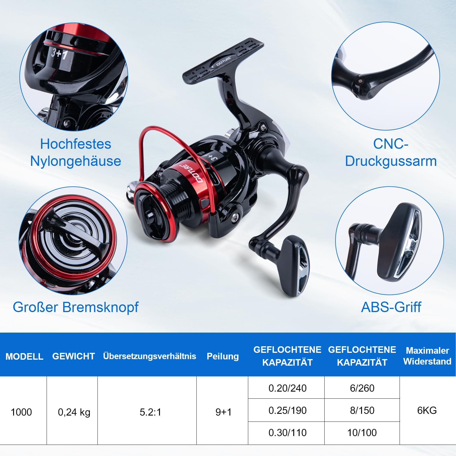 Goture Forellenrute Komplettset Ultra Light 30T Toray Carbon Spinnrute mit Hartschalen-Rutenrohr, 1000er Spinnrolle, 150m PE Schnur, 81-Teilig Angelset für Forellensee & Bach