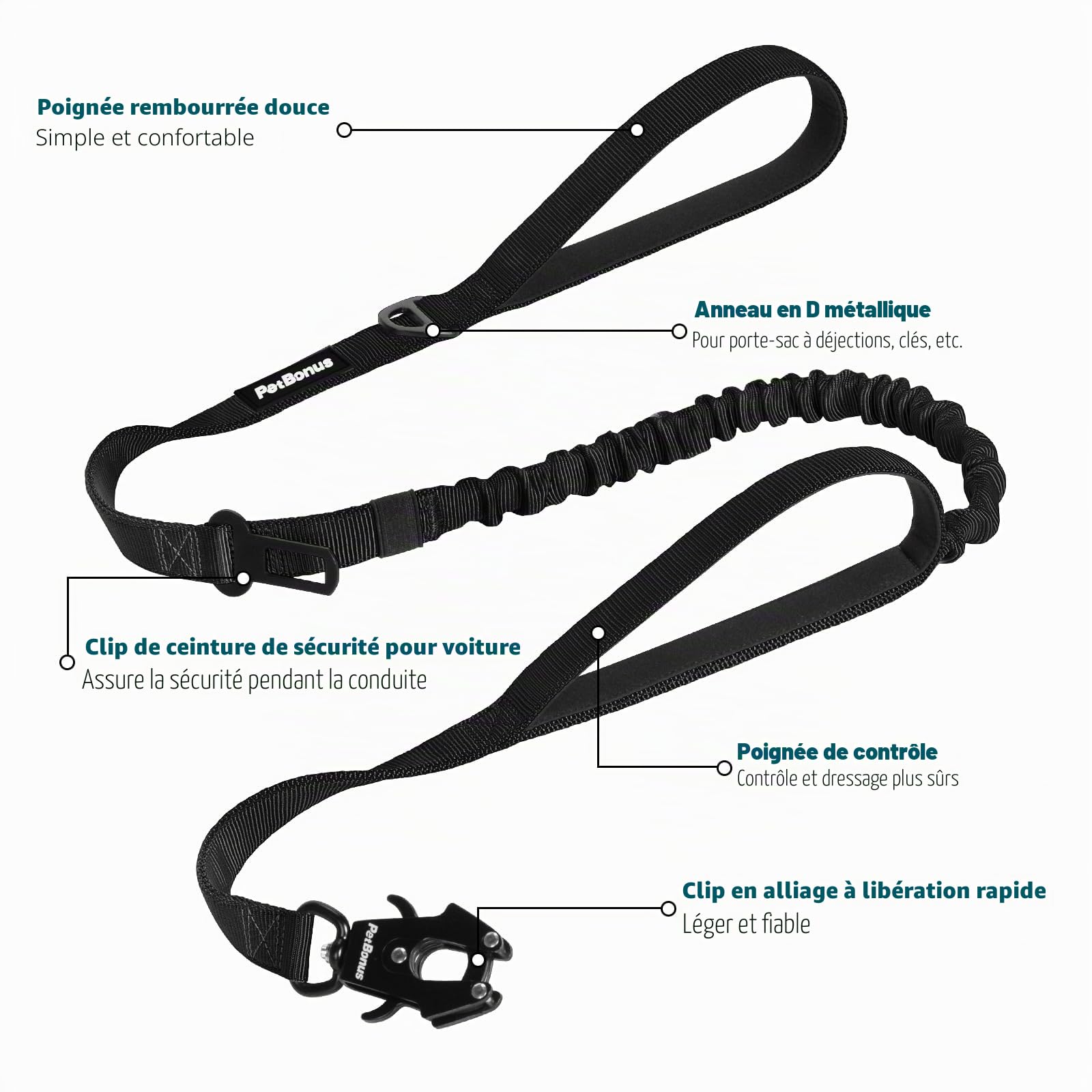 PetBonus Laisse Tactique 1,5m, Bungee Laisse de Chien avec 2 Poignées Rembourrées, Ceinture Sécurité Voiture, Anti Tirage Chiens Moyennes et Grandes Tailles (Noir)