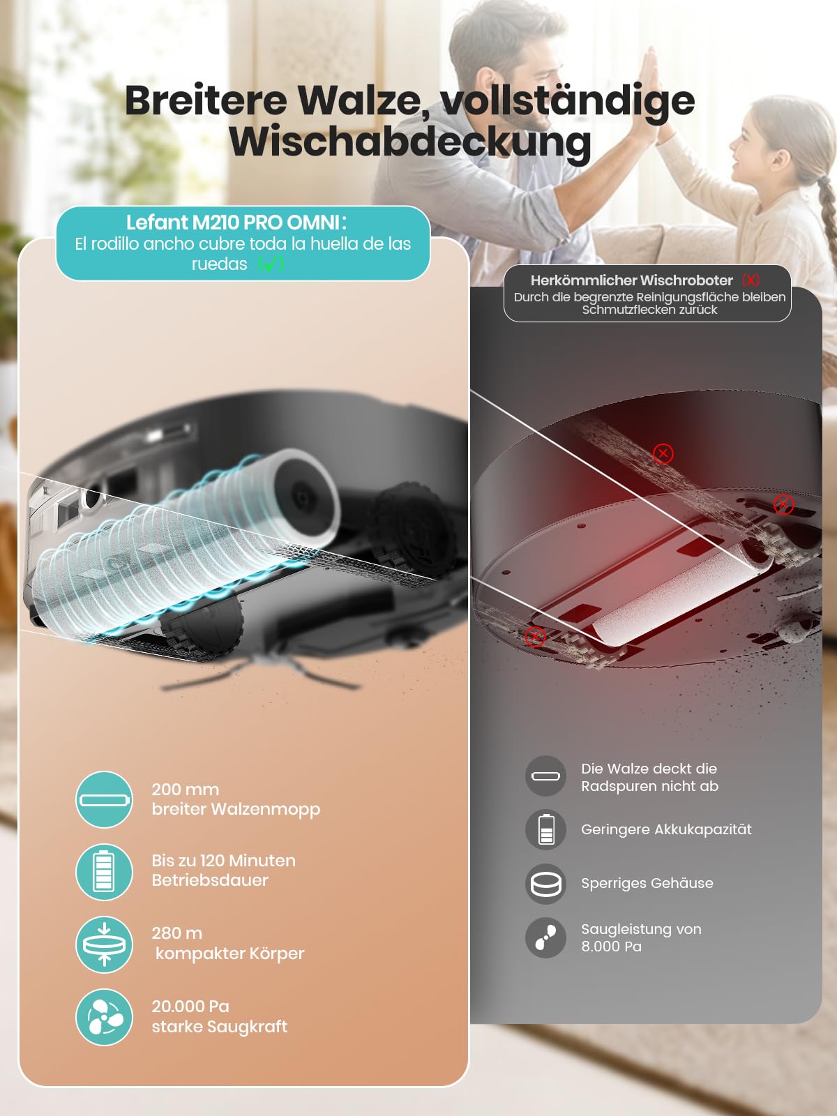 Lefant M210 PRO Omni Saugroboter mit Roller Wischfunktion,20000 Pa,20cm Roller,Vermeiden von Hindernissen,LiDAR Navigation,Multi-Floor Mapping,No-Go-Zone,2.4G/5G, App und Alexa