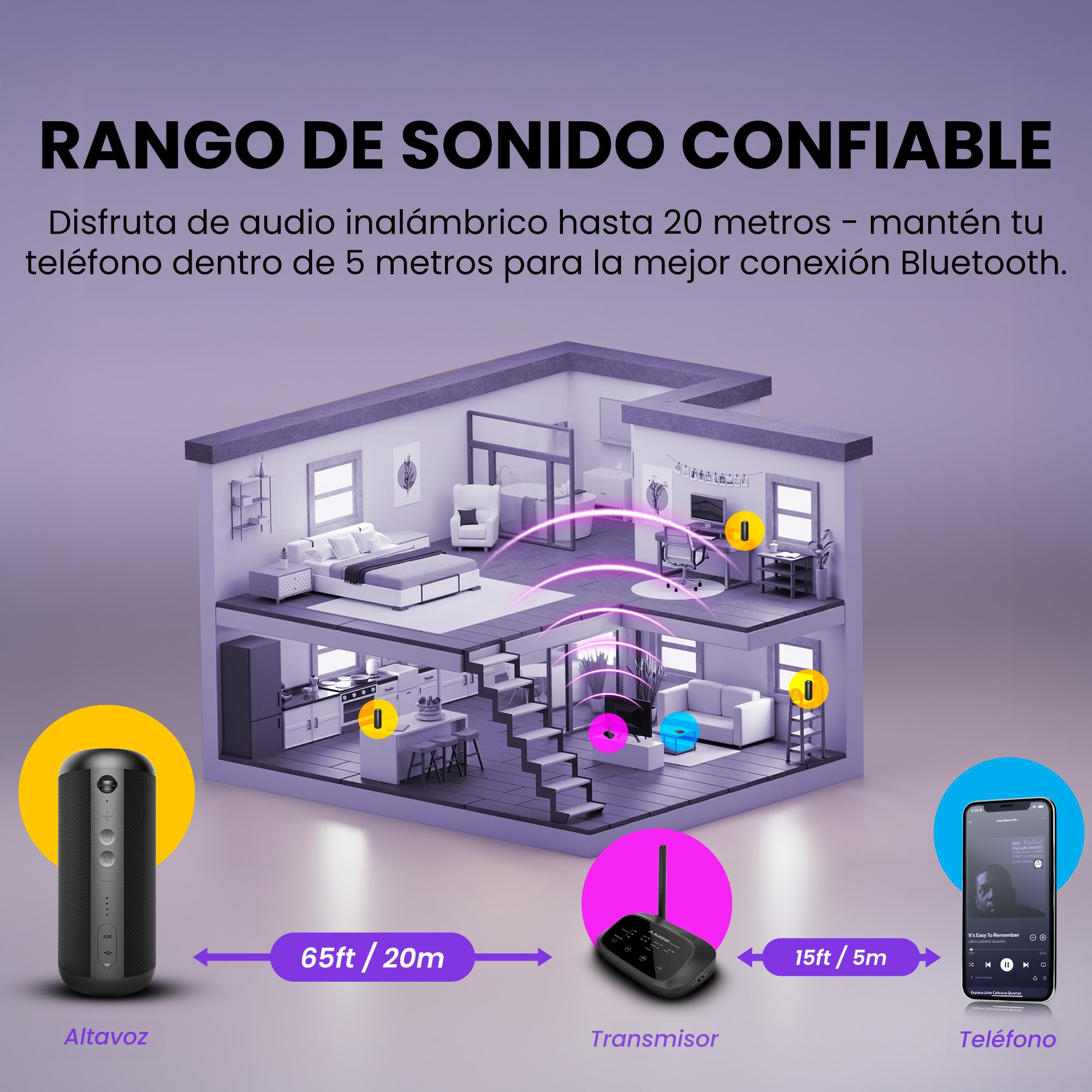 Avantree Harmony 2 - Kit Multiroom Sistema Estéreo Inalámbrico con Entradas Bluetooth y por Cable, Cada Altavoz Se USA como Altavoz Bluetooth Portátil Independiente
